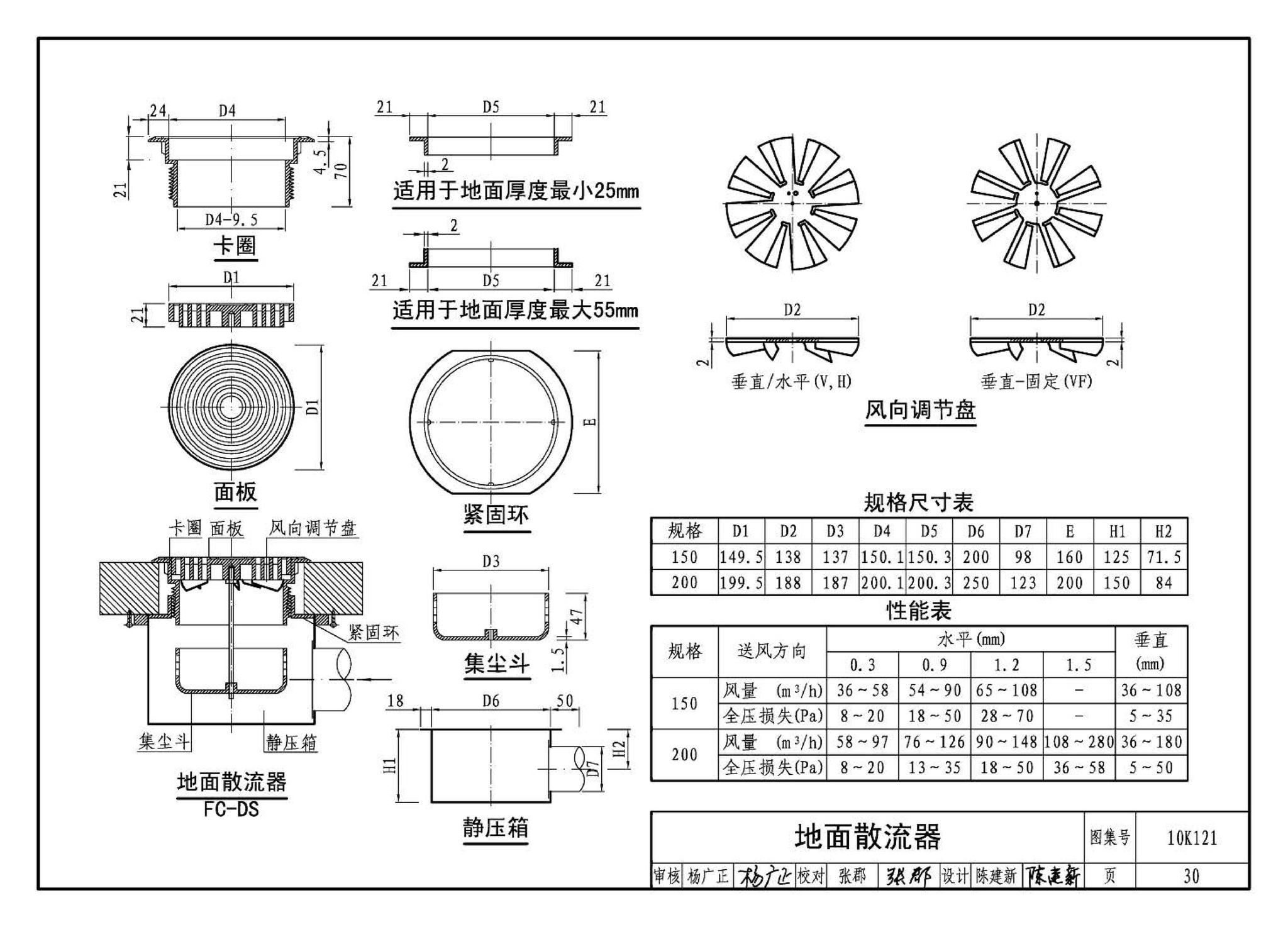 10K121--风口选用与安装