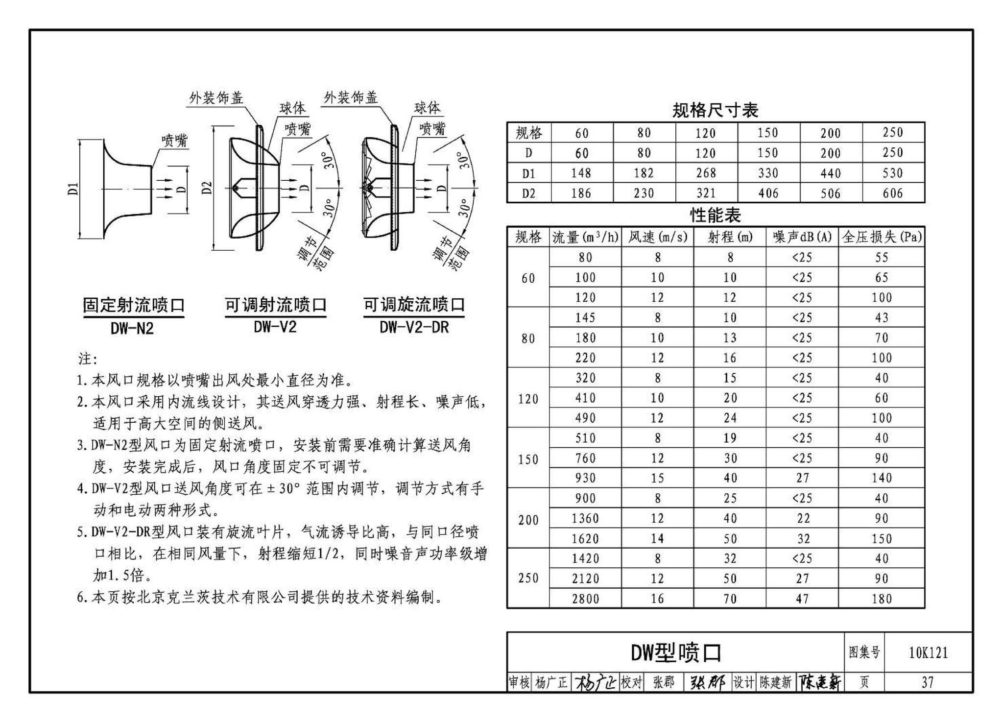 10K121--风口选用与安装