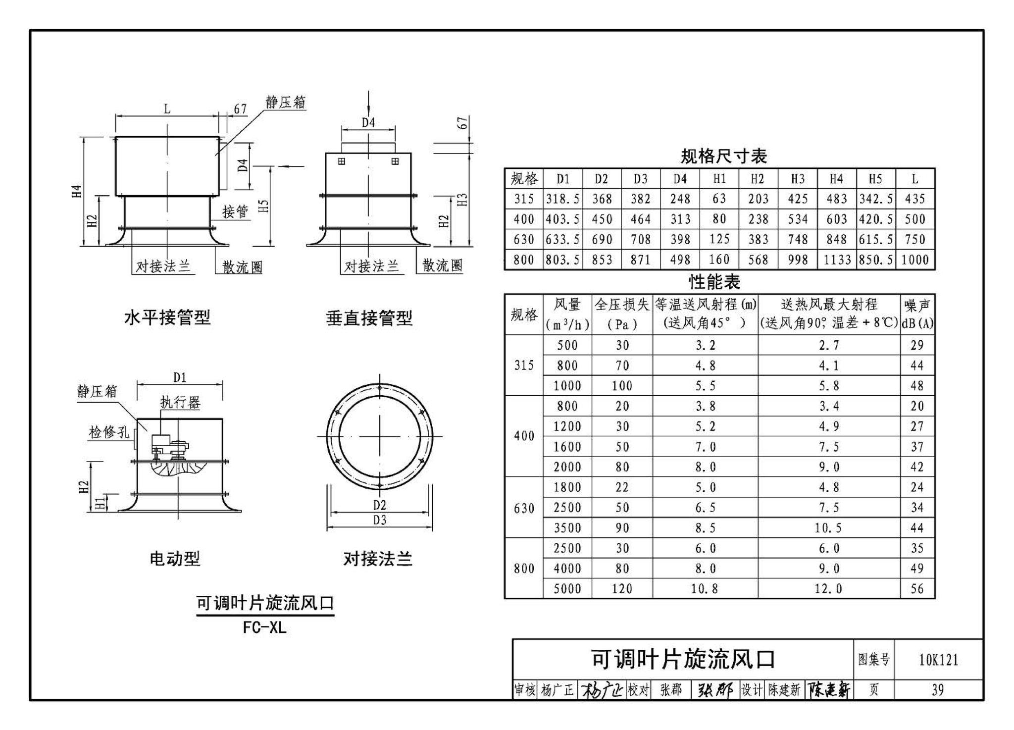 10K121--风口选用与安装