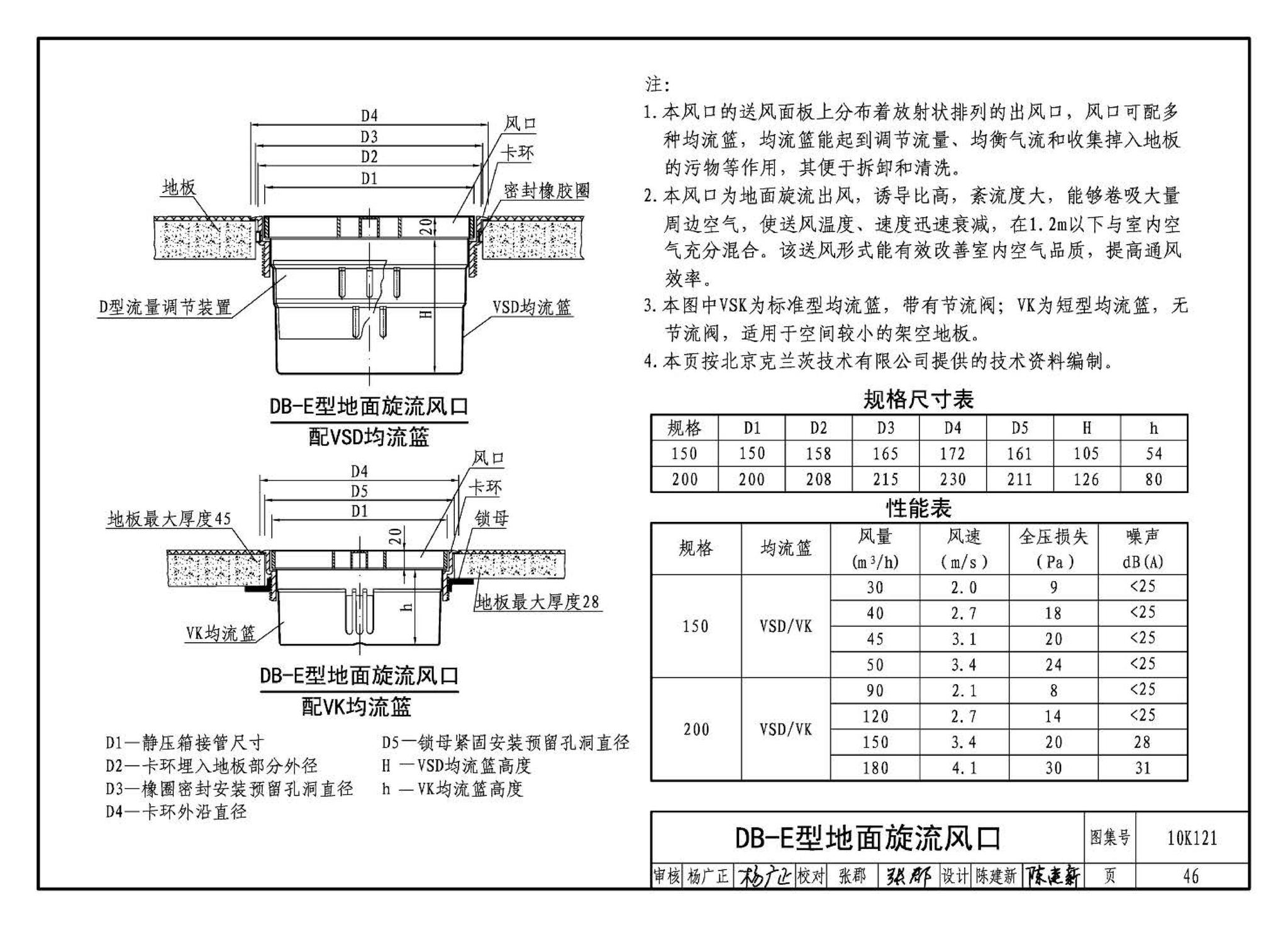 10K121--风口选用与安装