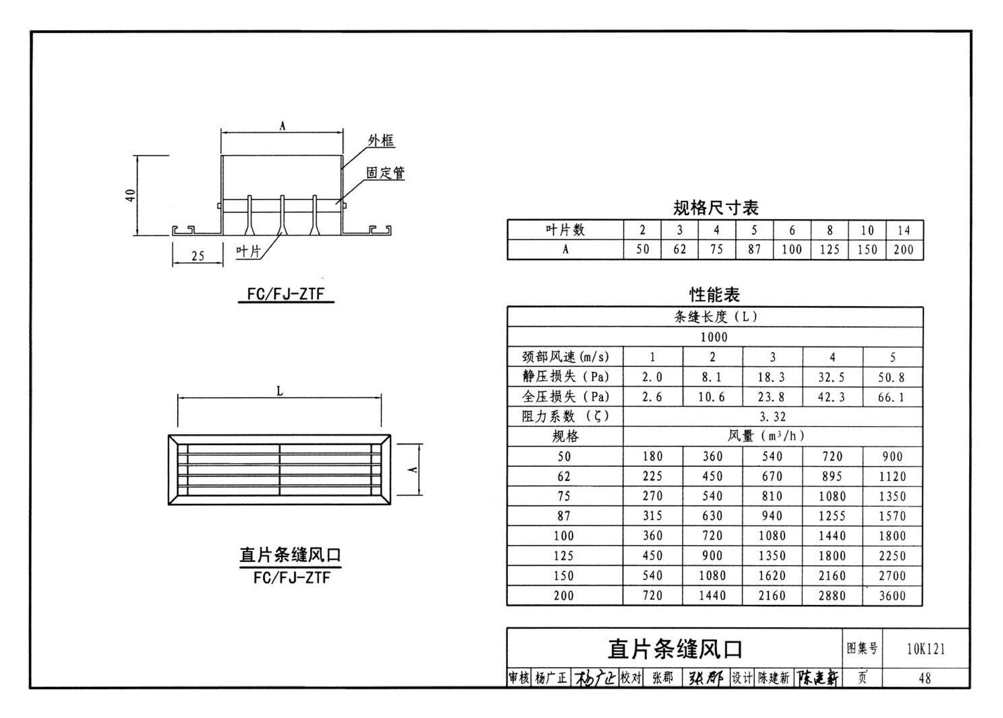 10K121--风口选用与安装