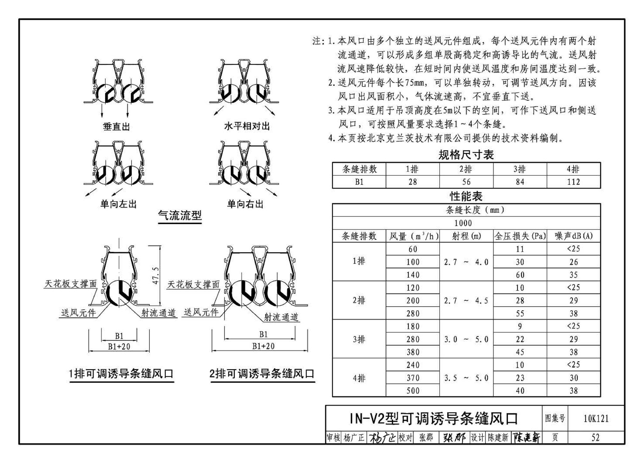 10K121--风口选用与安装