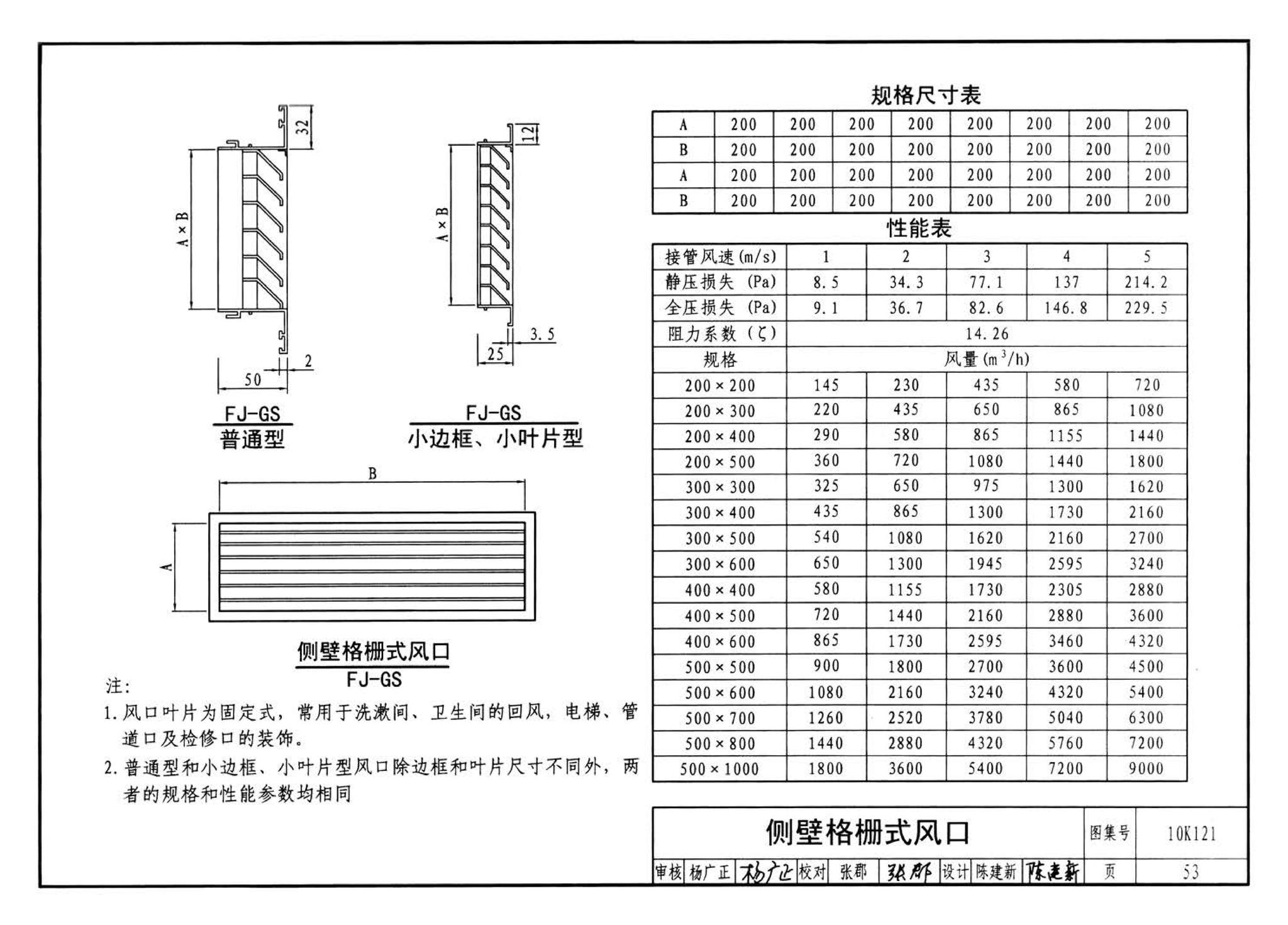 10K121--风口选用与安装