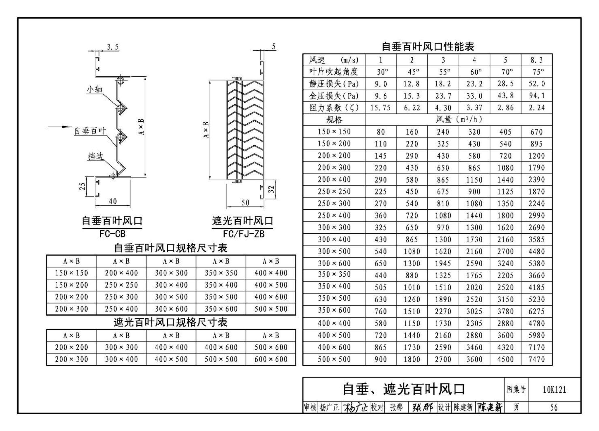 10K121--风口选用与安装