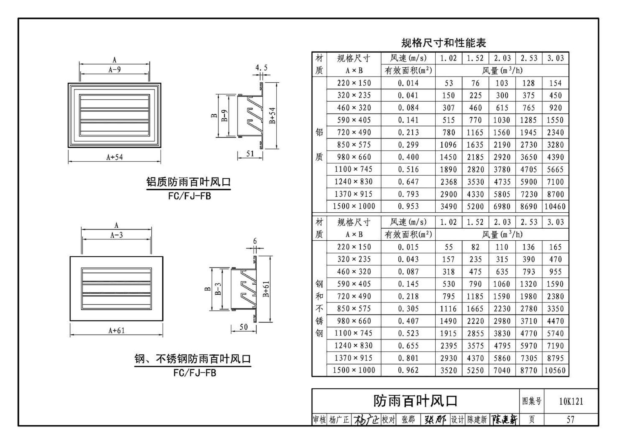 10K121--风口选用与安装