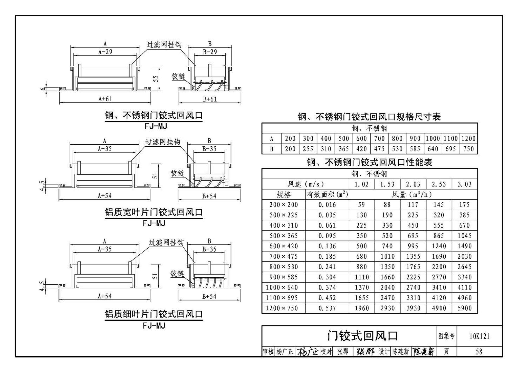 10K121--风口选用与安装