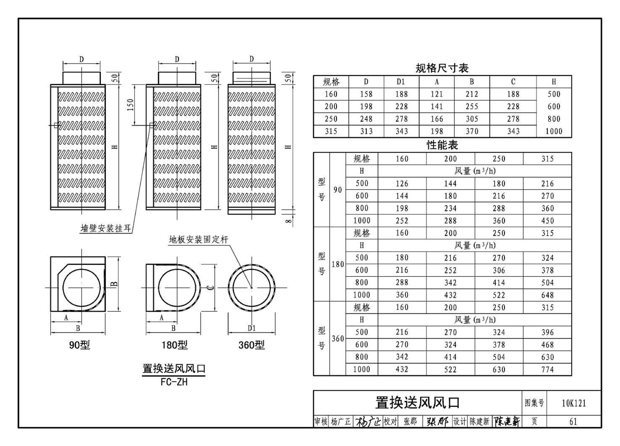 10K121--风口选用与安装