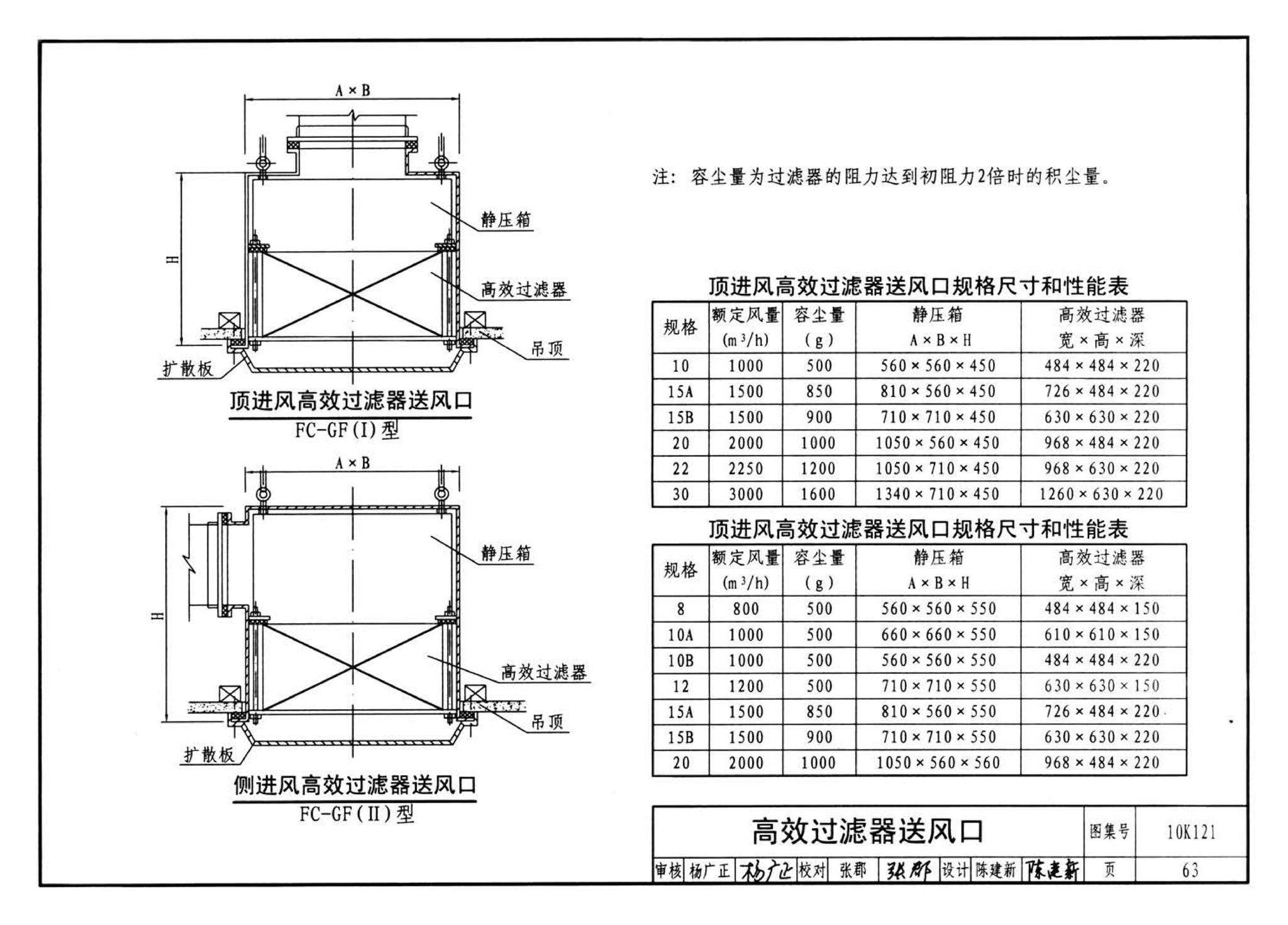 10K121--风口选用与安装