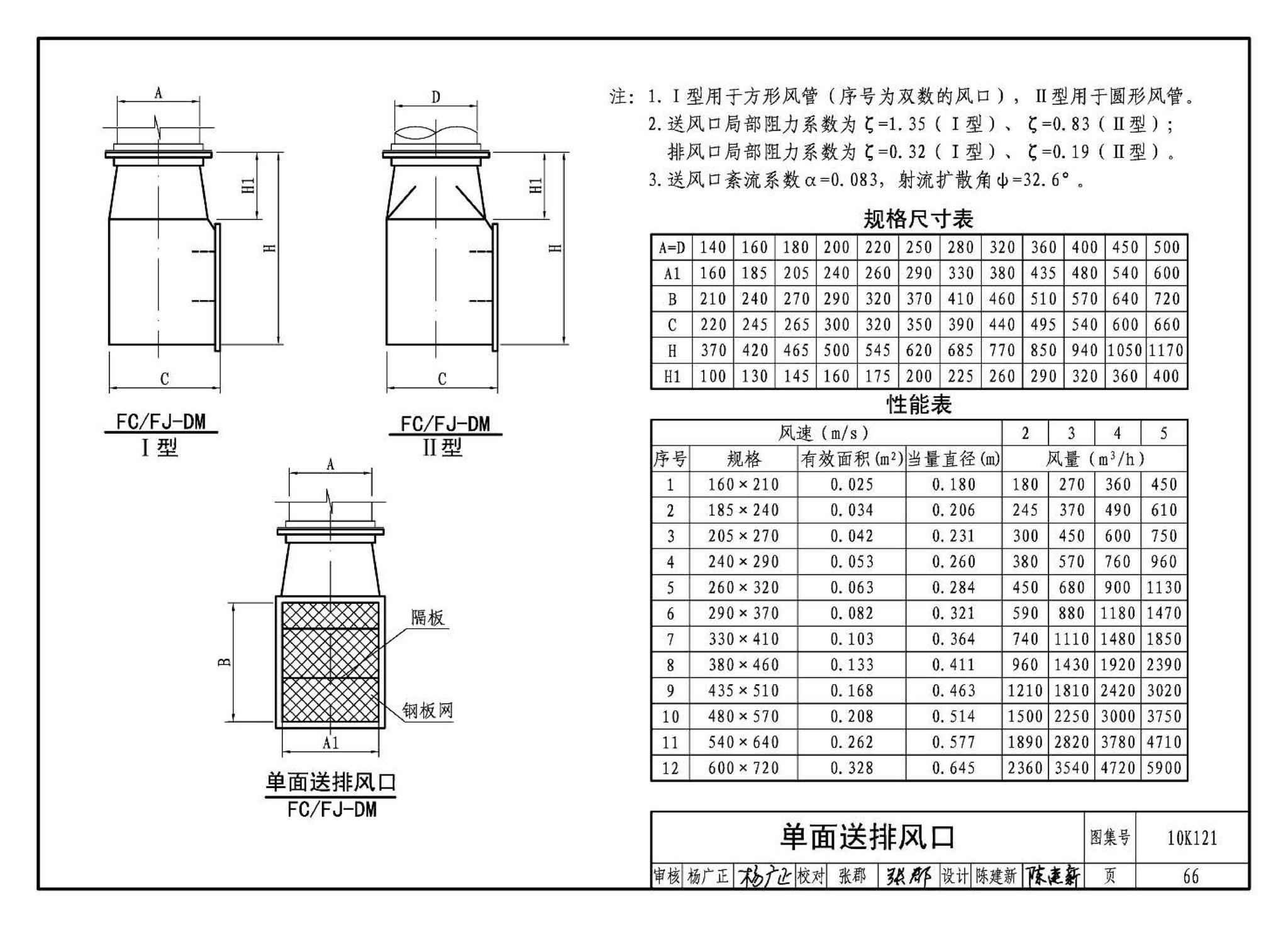 10K121--风口选用与安装