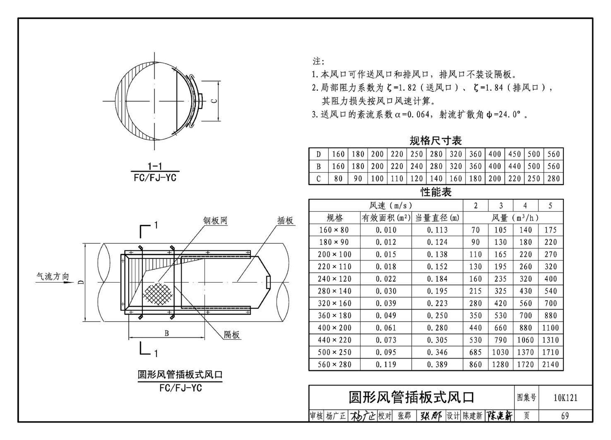 10K121--风口选用与安装