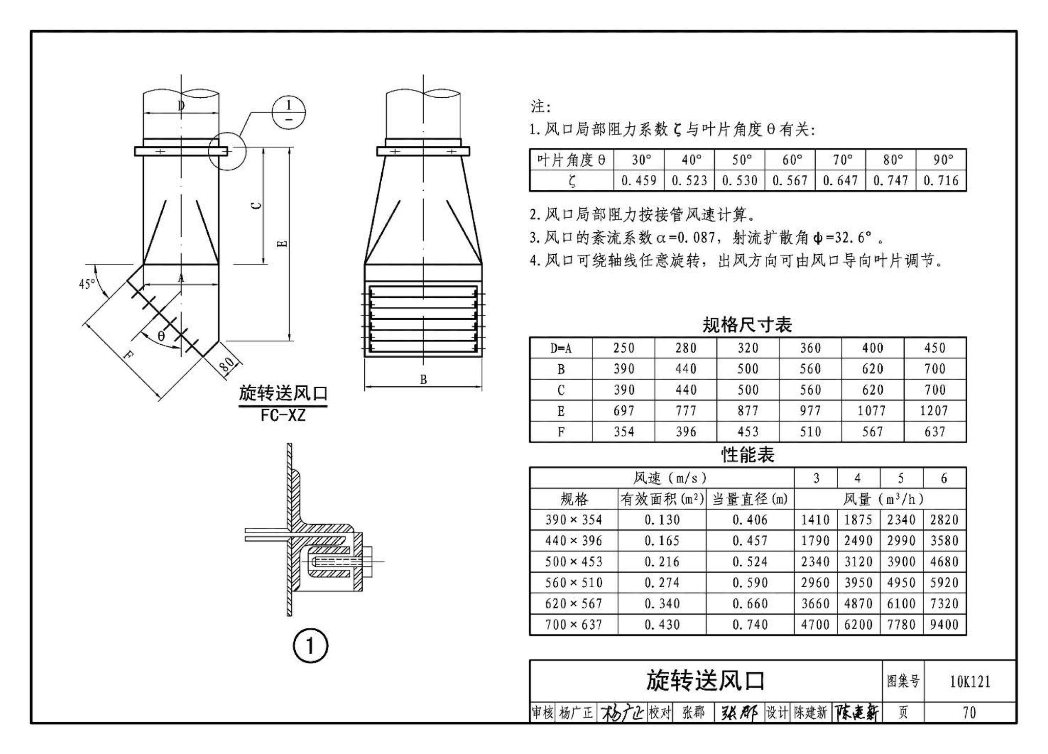 10K121--风口选用与安装