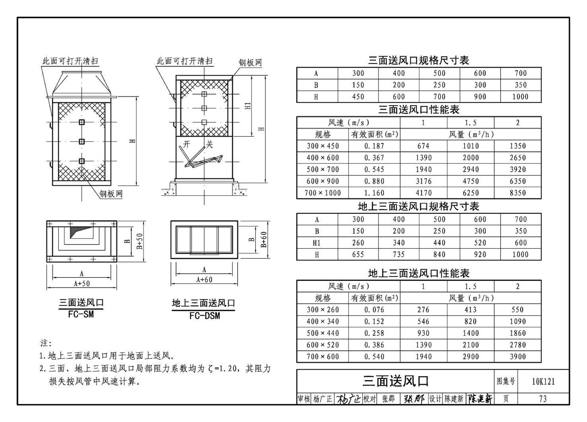 10K121--风口选用与安装