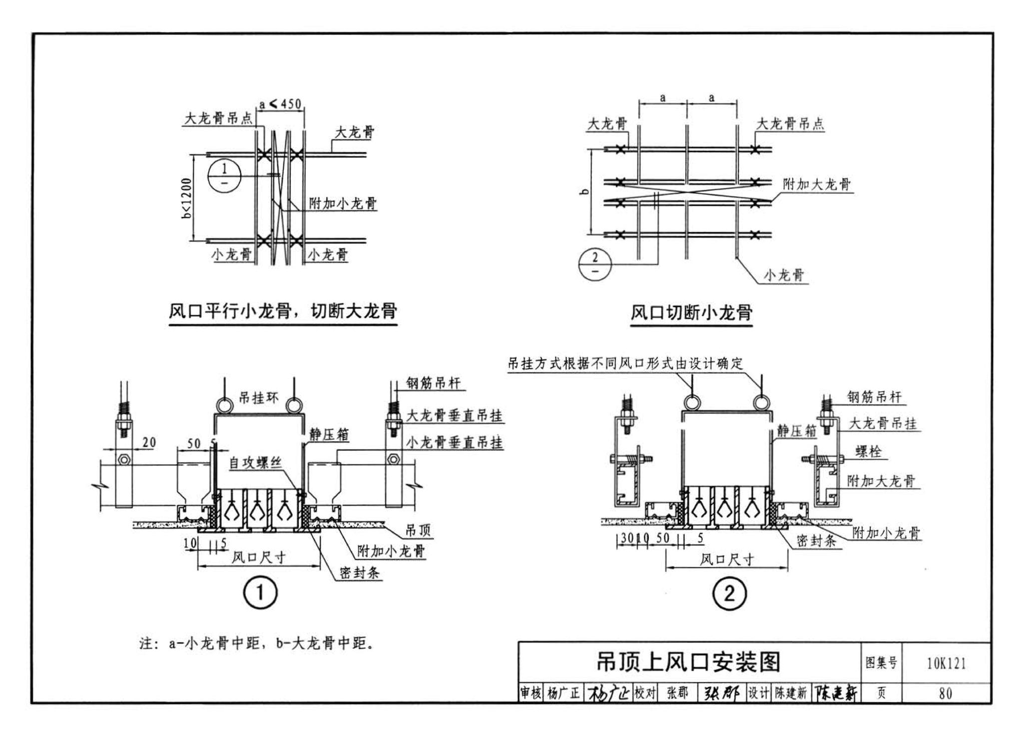 10K121--风口选用与安装