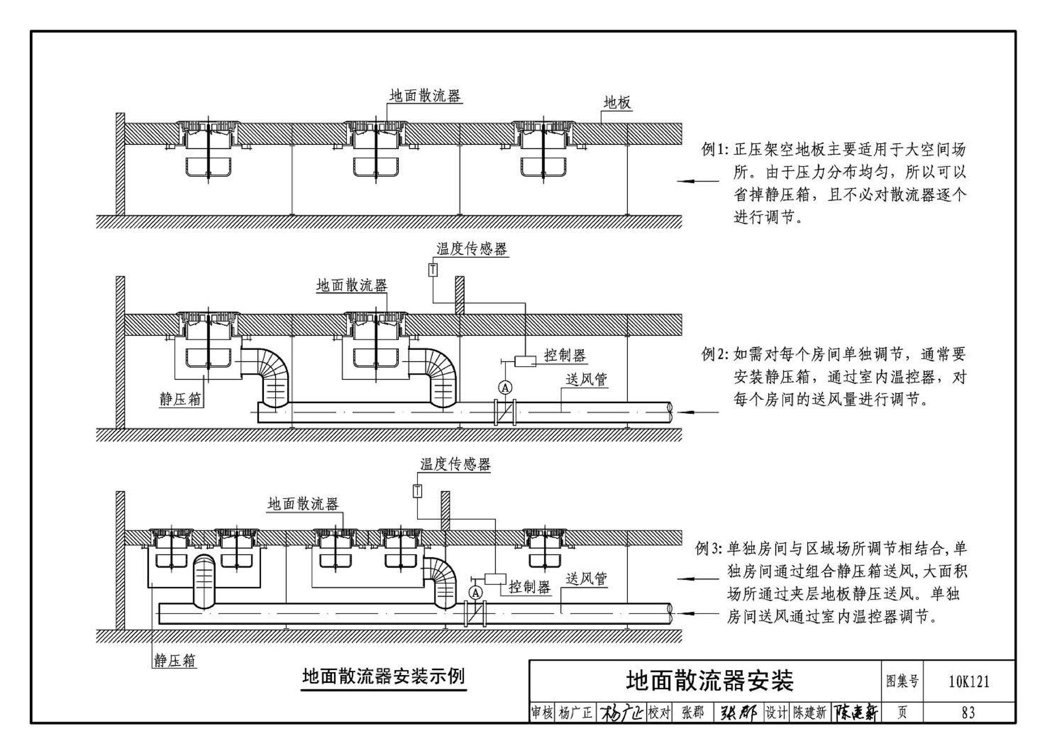 10K121--风口选用与安装