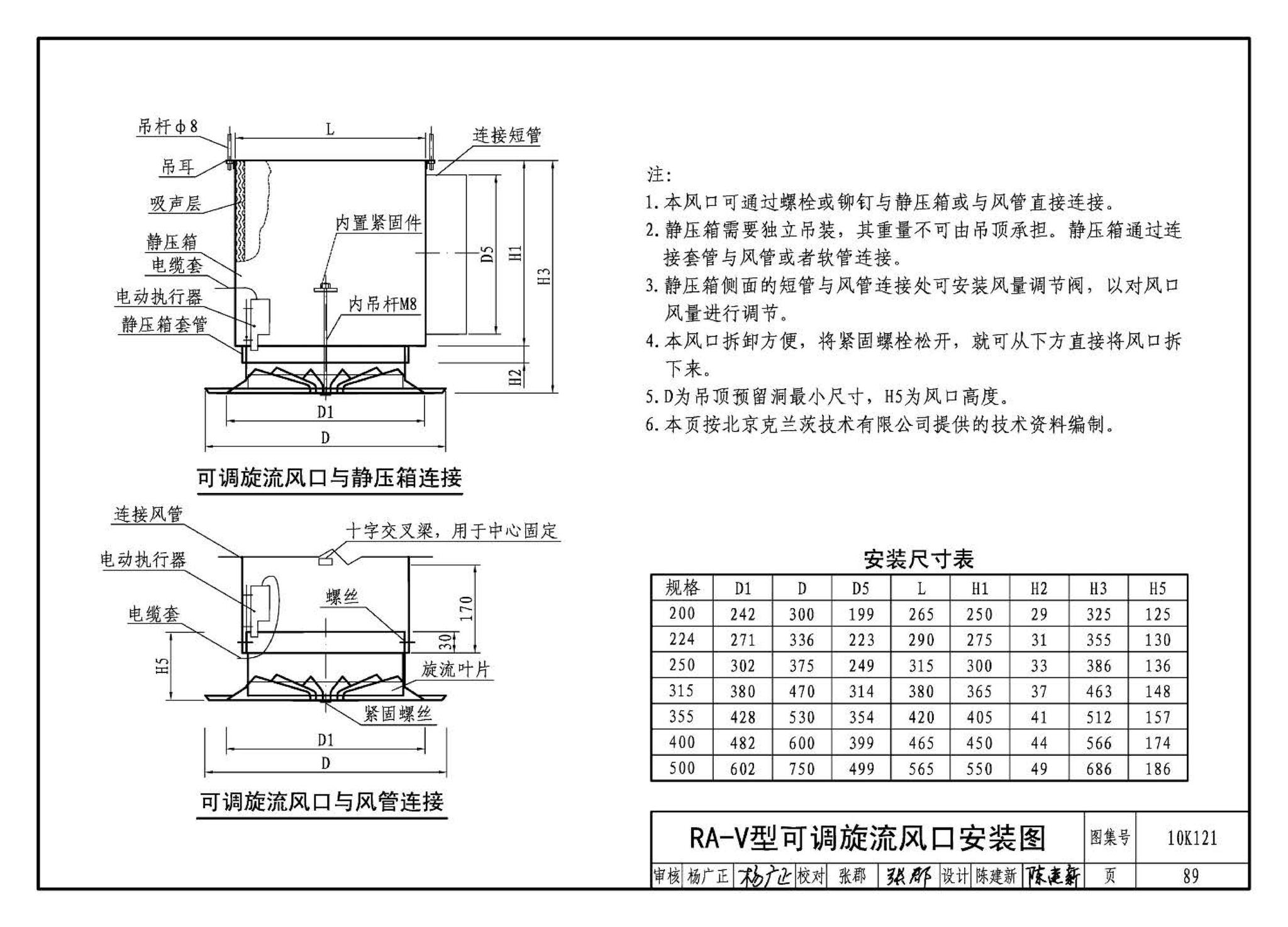 10K121--风口选用与安装