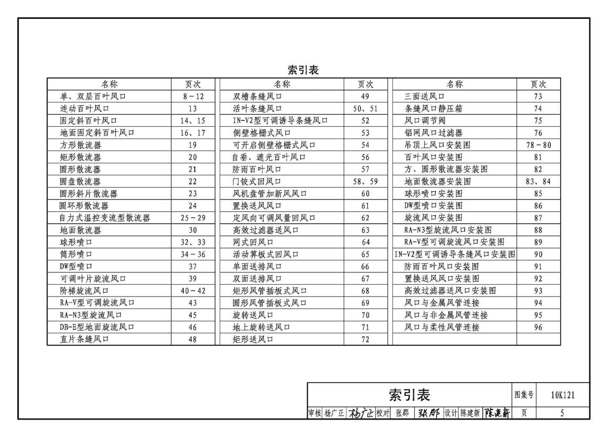 10K121--风口选用与安装