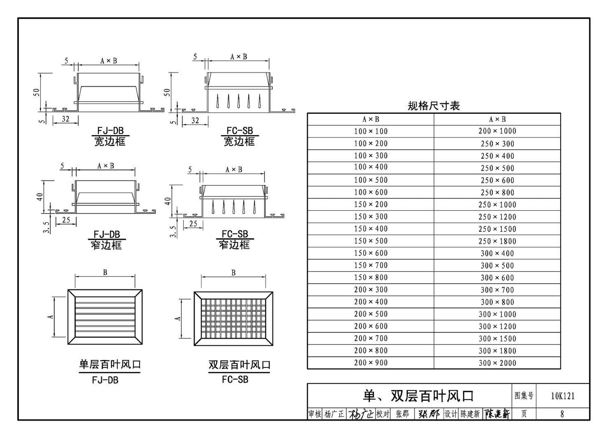 10K121--风口选用与安装