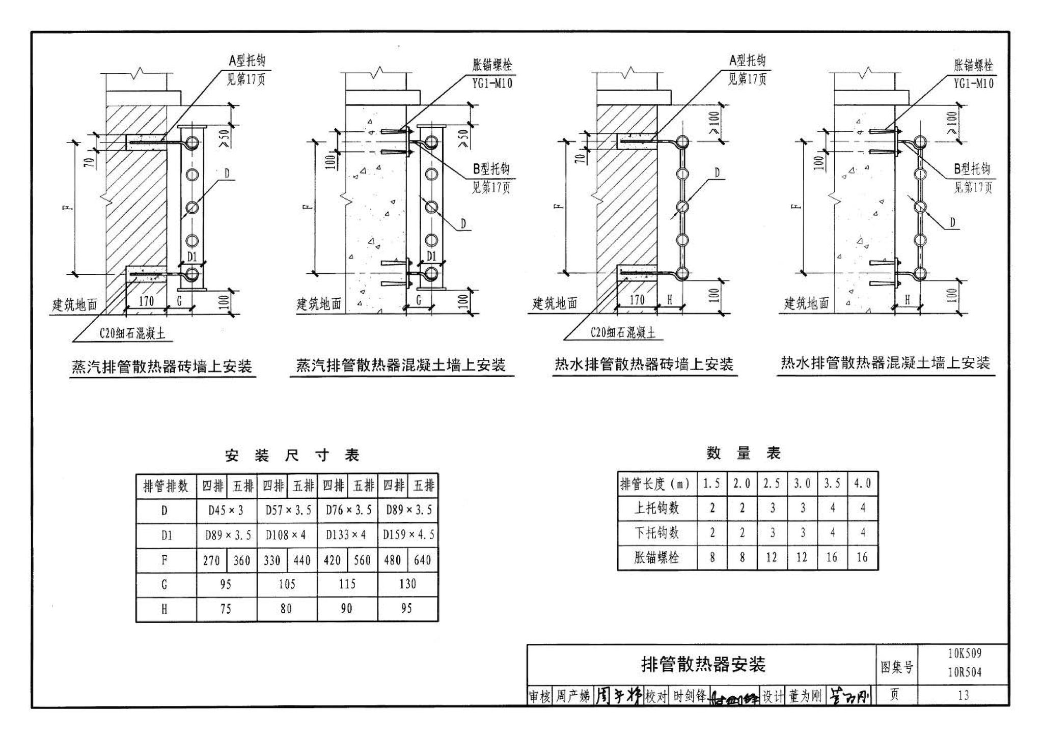 10K509 10R504--暖通动力施工安装图集（一）（水系统）