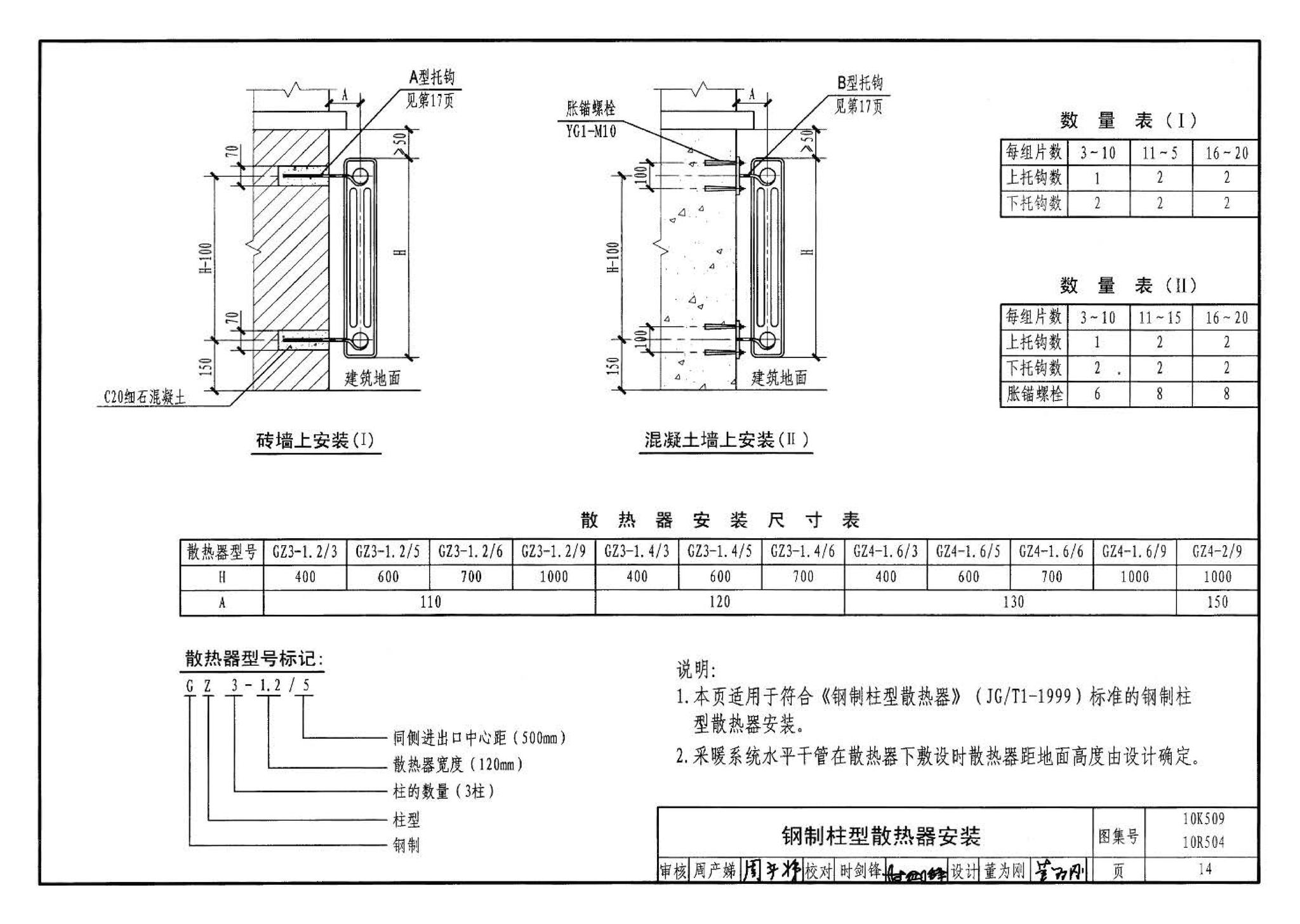 10K509 10R504--暖通动力施工安装图集（一）（水系统）