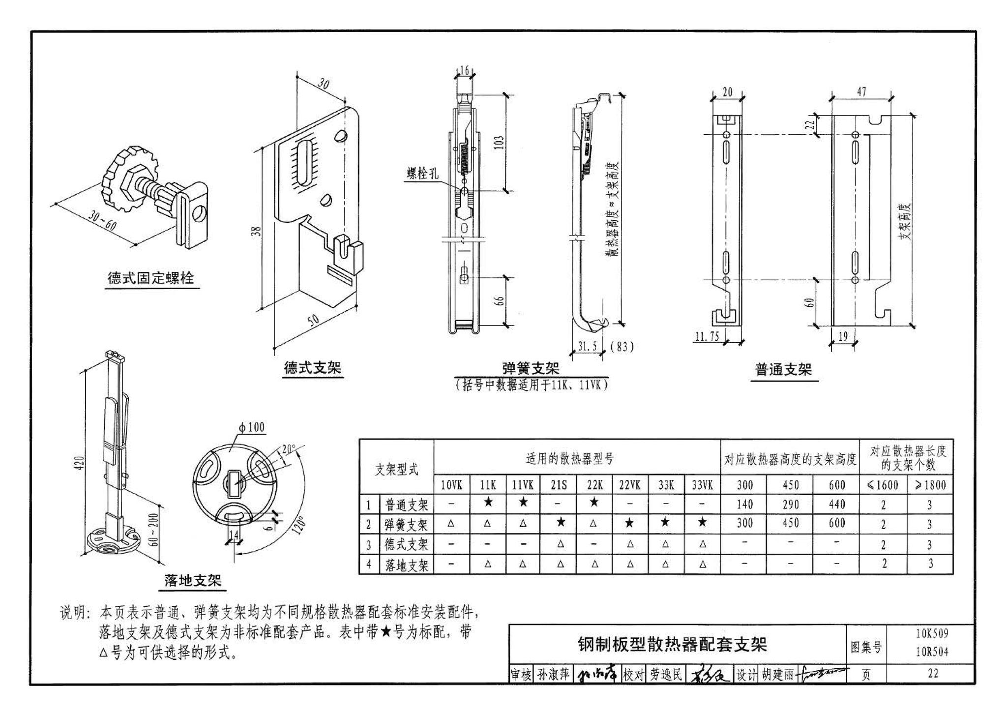 10K509 10R504--暖通动力施工安装图集（一）（水系统）