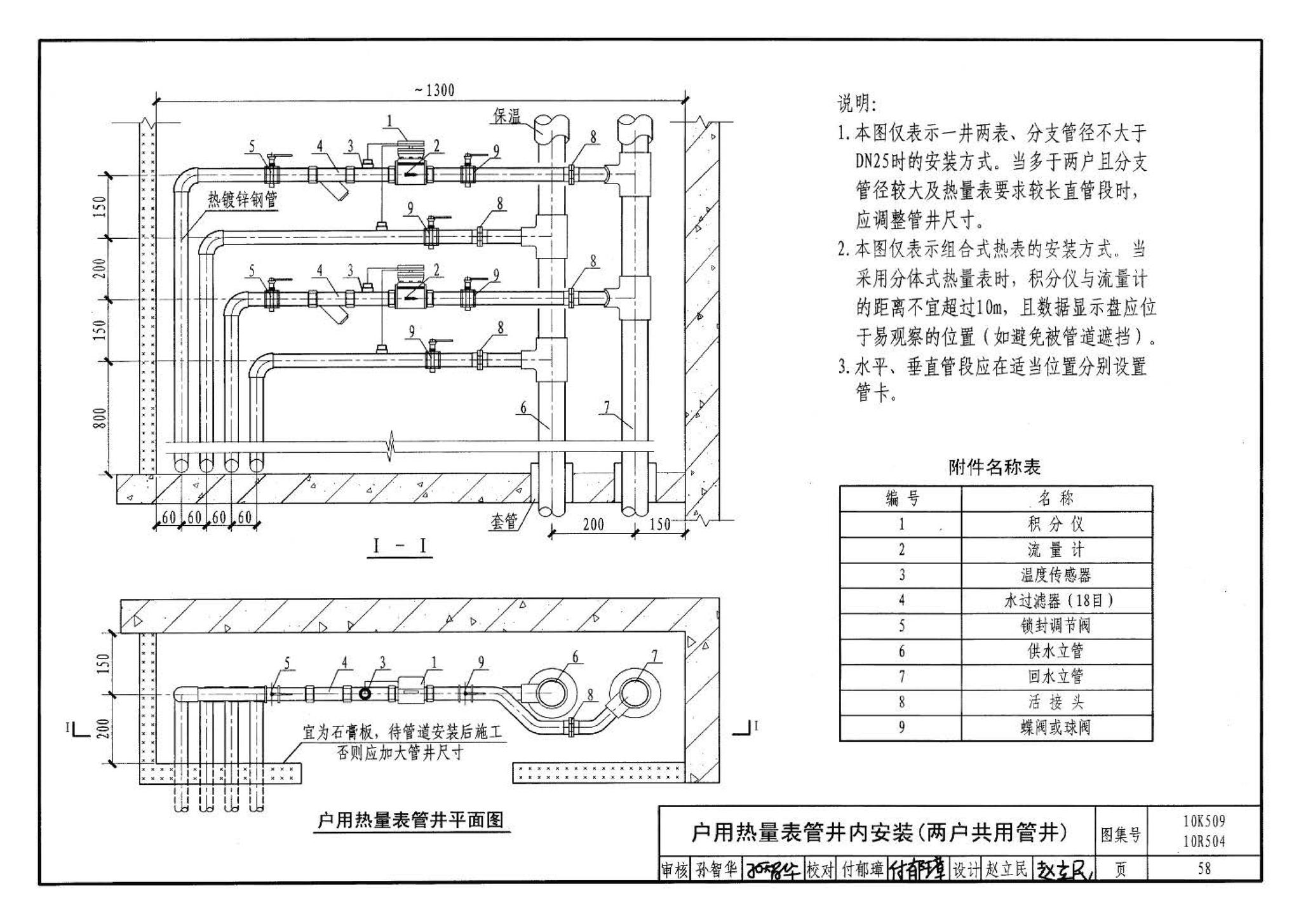 10K509 10R504--暖通动力施工安装图集（一）（水系统）