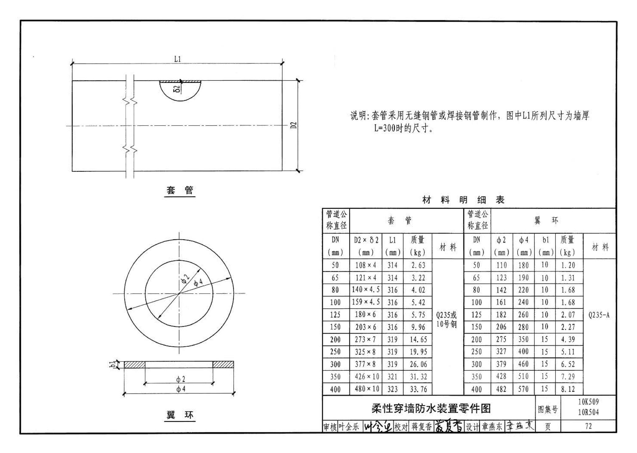 10K509 10R504--暖通动力施工安装图集（一）（水系统）