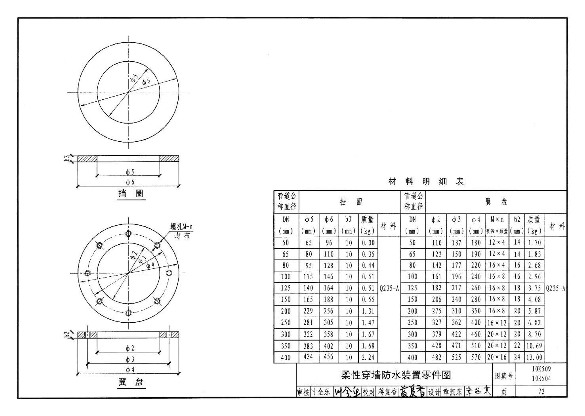 10K509 10R504--暖通动力施工安装图集（一）（水系统）