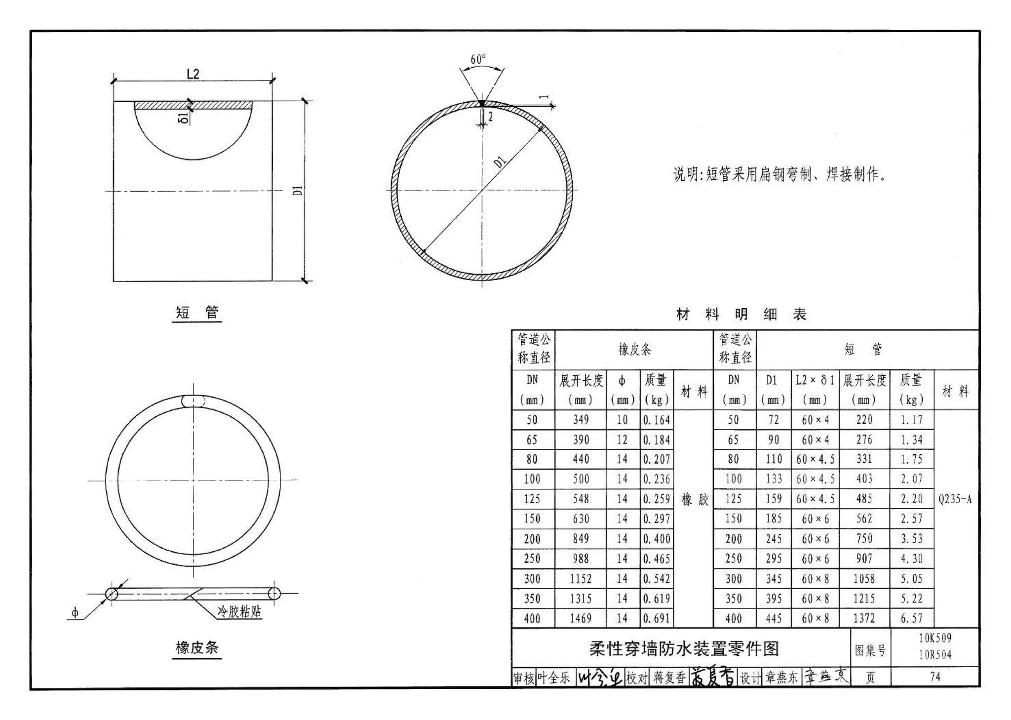 10K509 10R504--暖通动力施工安装图集（一）（水系统）