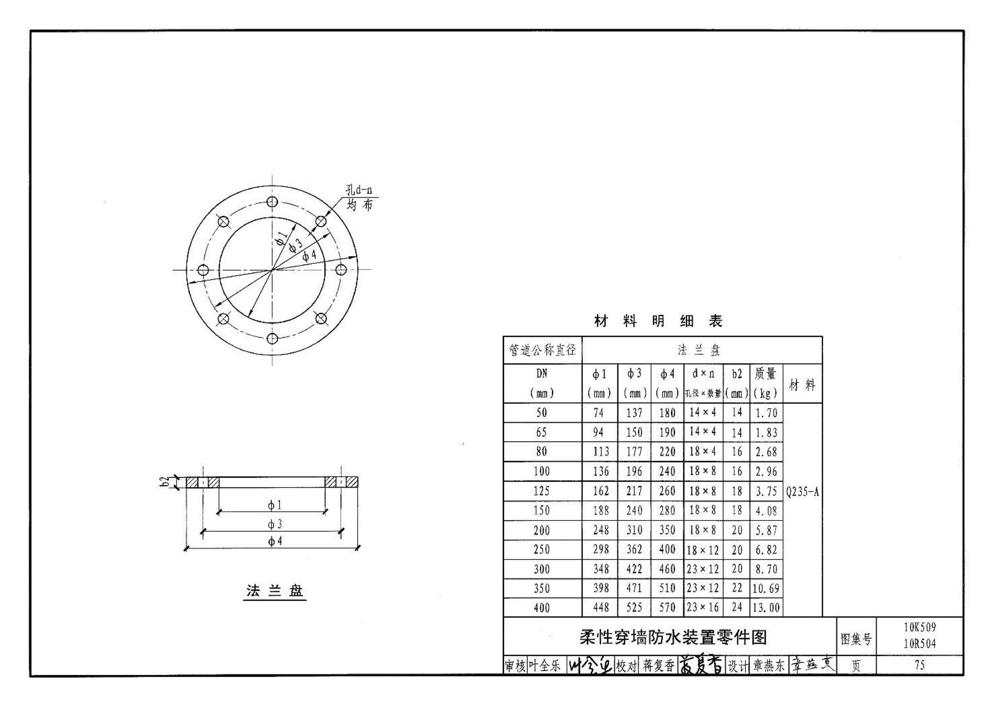 10K509 10R504--暖通动力施工安装图集（一）（水系统）