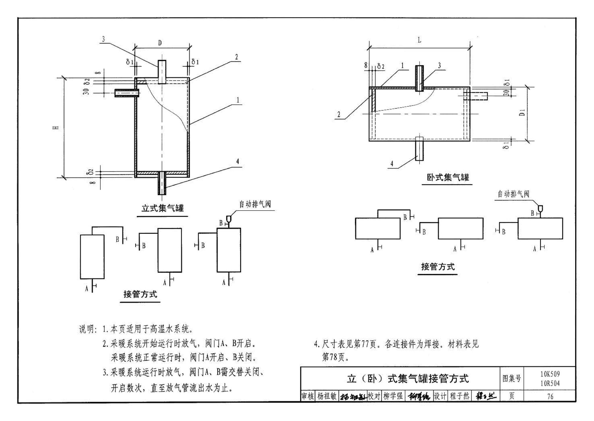 10K509 10R504--暖通动力施工安装图集（一）（水系统）