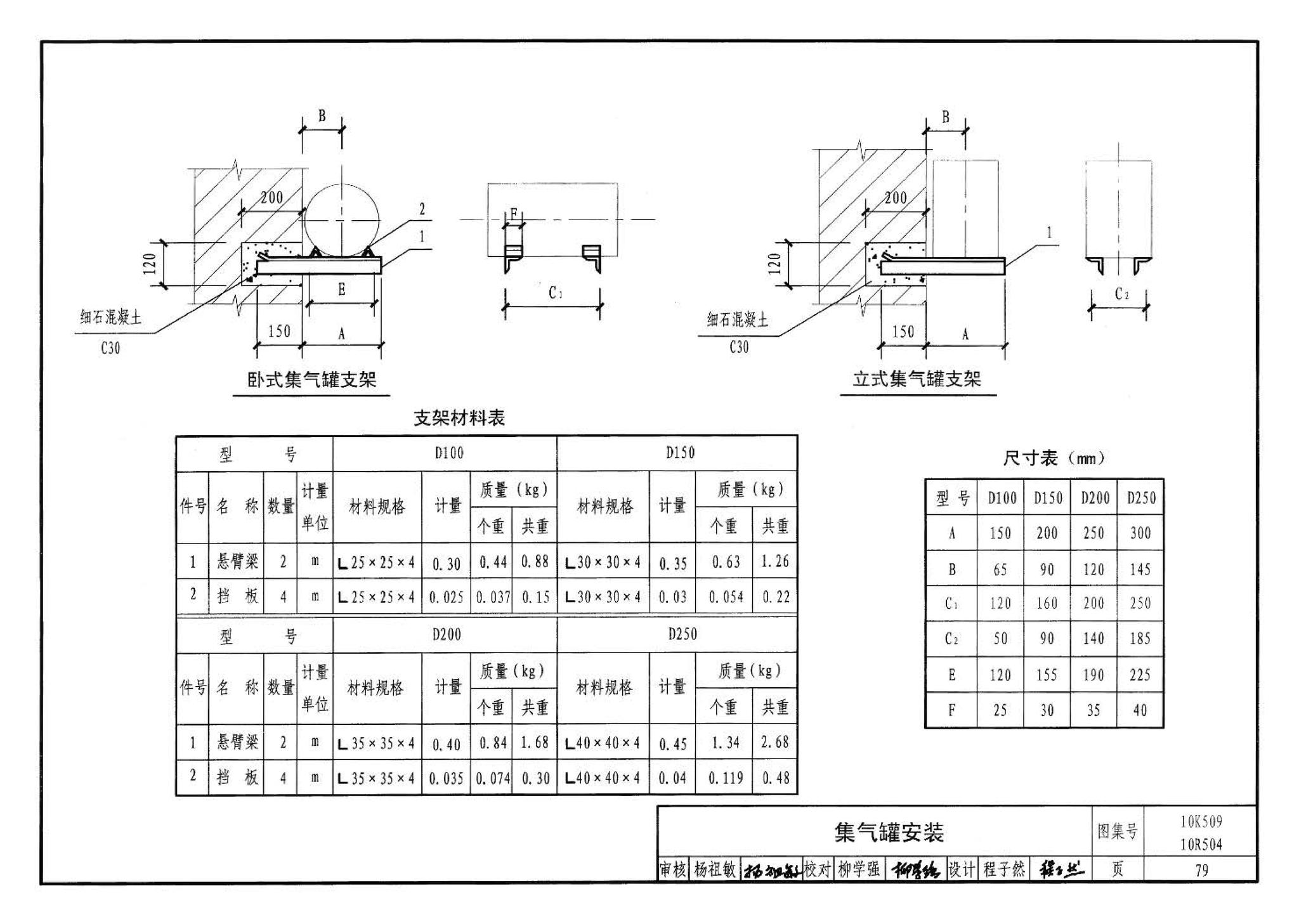 10K509 10R504--暖通动力施工安装图集（一）（水系统）