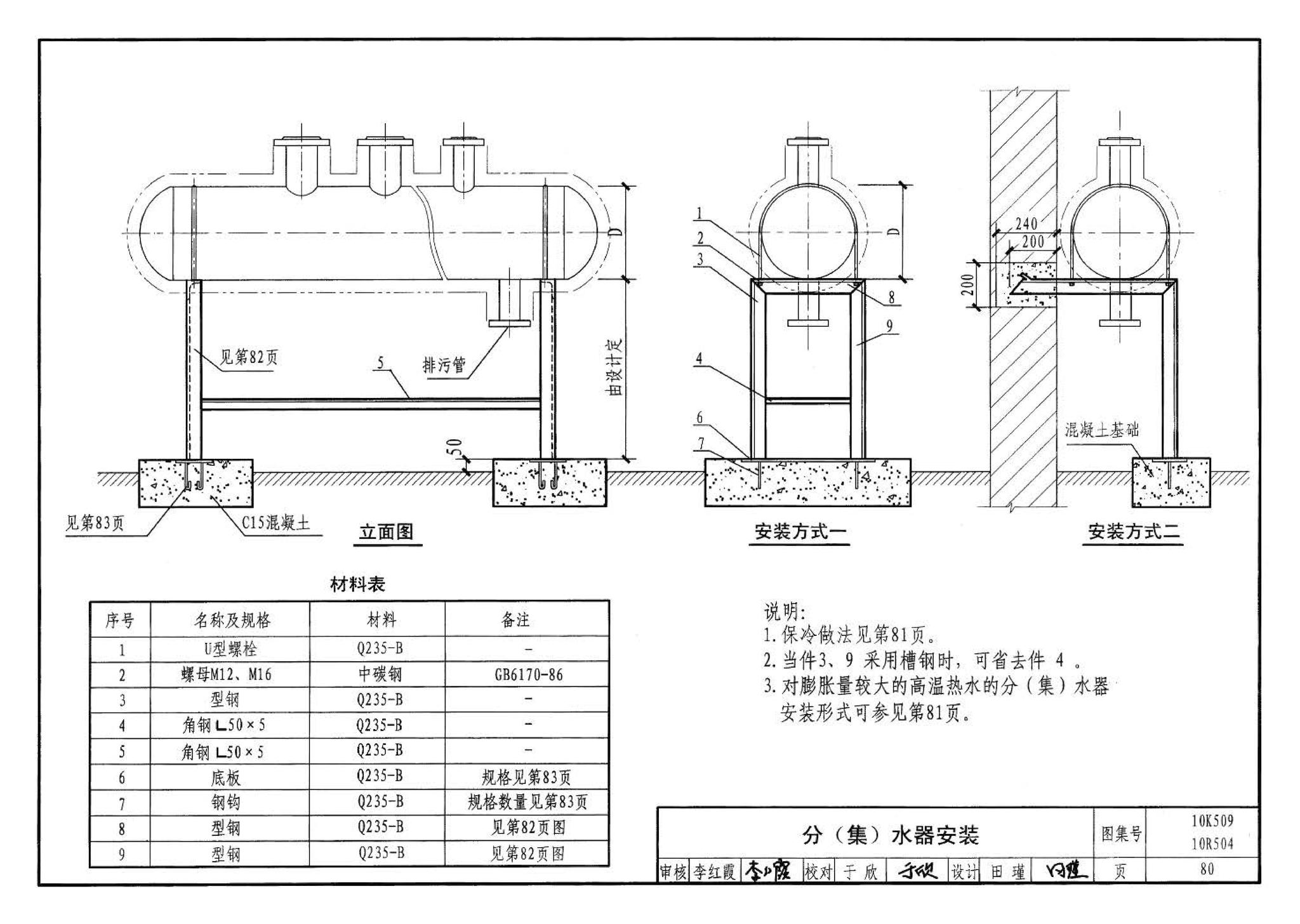 10K509 10R504--暖通动力施工安装图集（一）（水系统）