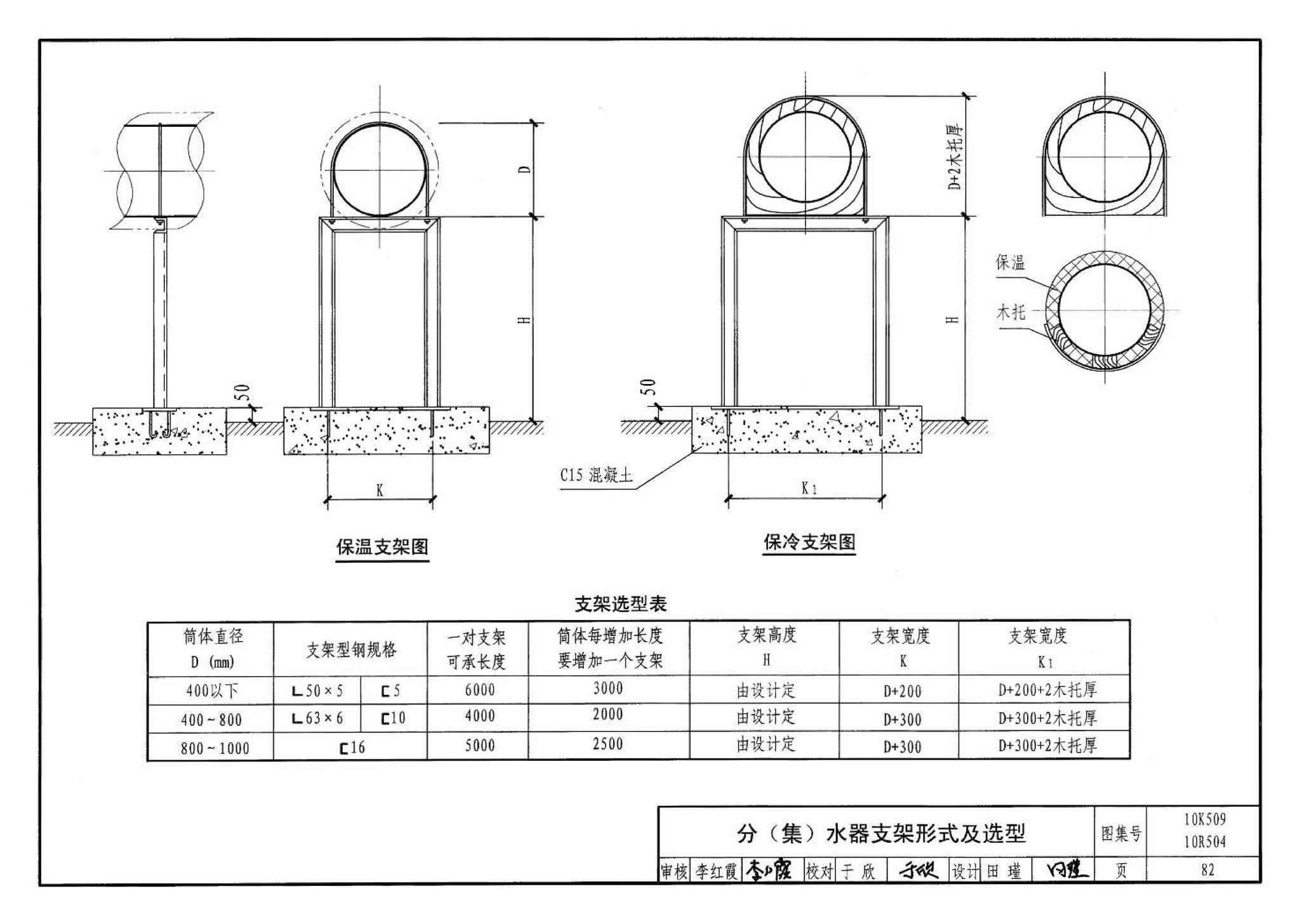 10K509 10R504--暖通动力施工安装图集（一）（水系统）