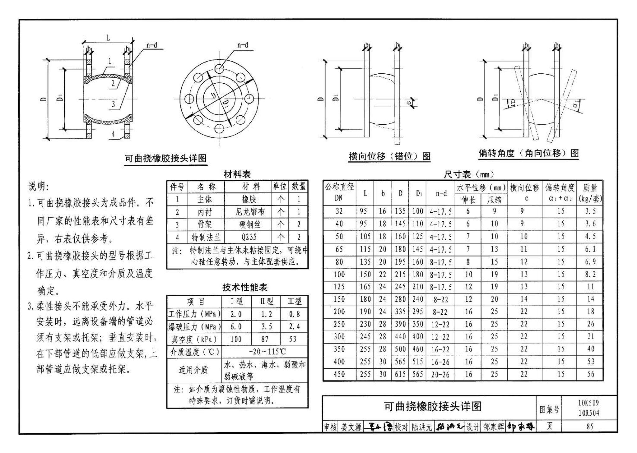 10K509 10R504--暖通动力施工安装图集（一）（水系统）