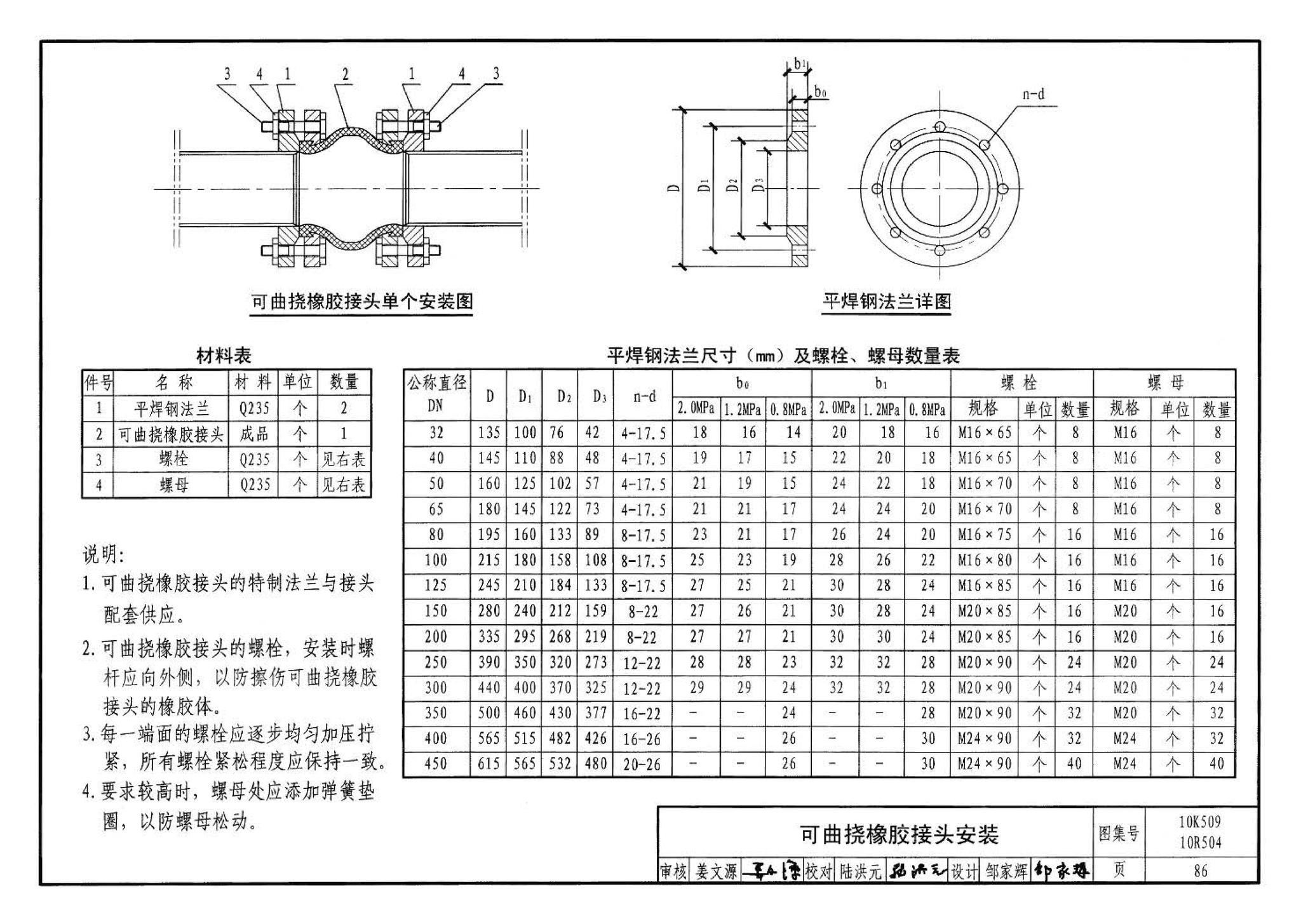 10K509 10R504--暖通动力施工安装图集（一）（水系统）