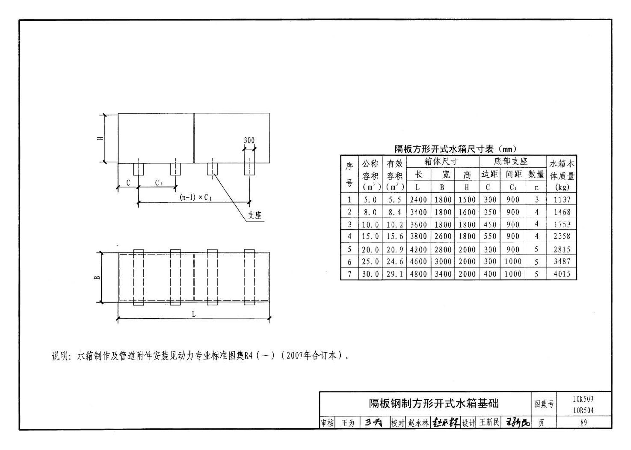 10K509 10R504--暖通动力施工安装图集（一）（水系统）