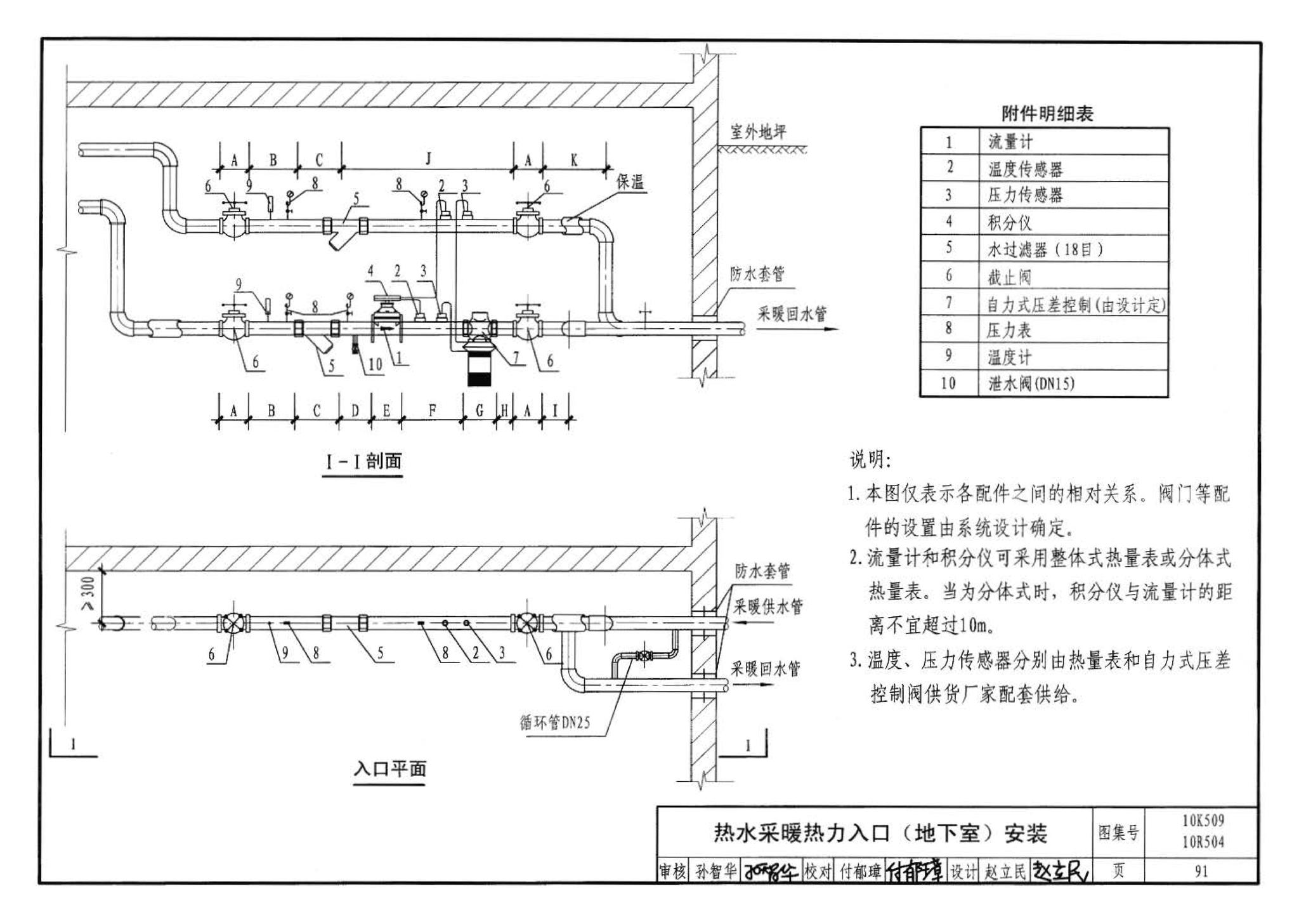 10K509 10R504--暖通动力施工安装图集（一）（水系统）