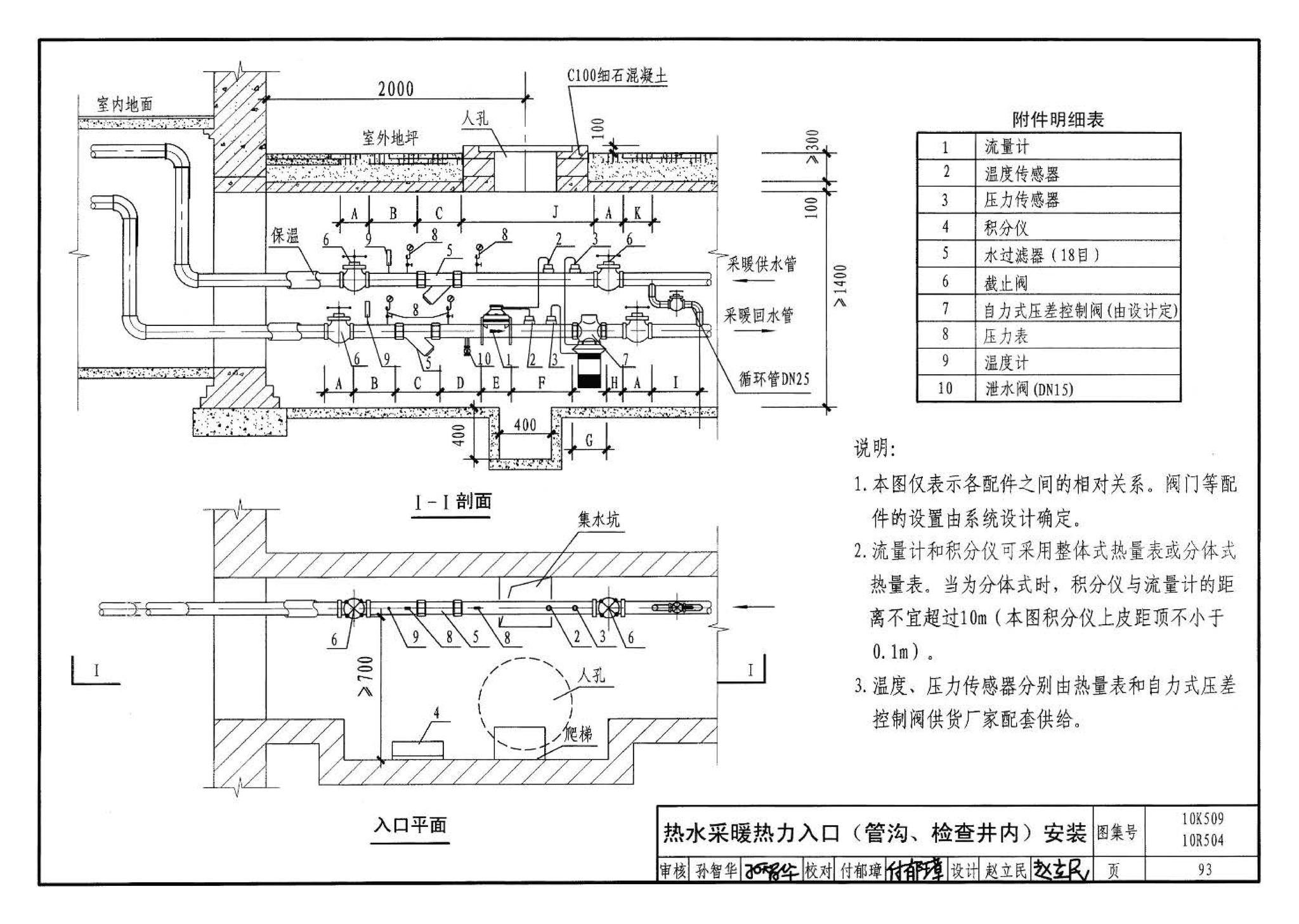 10K509 10R504--暖通动力施工安装图集（一）（水系统）