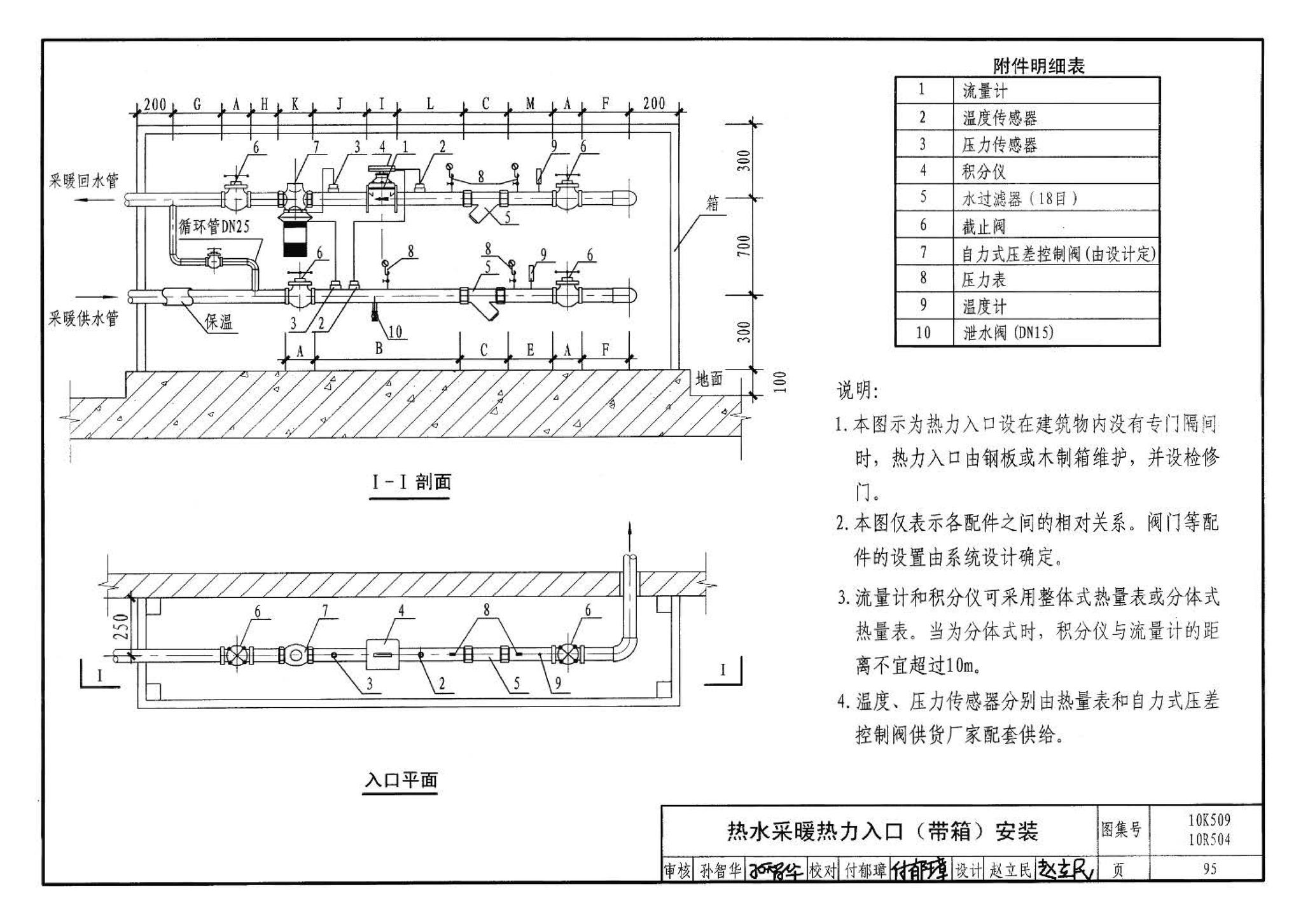 10K509 10R504--暖通动力施工安装图集（一）（水系统）