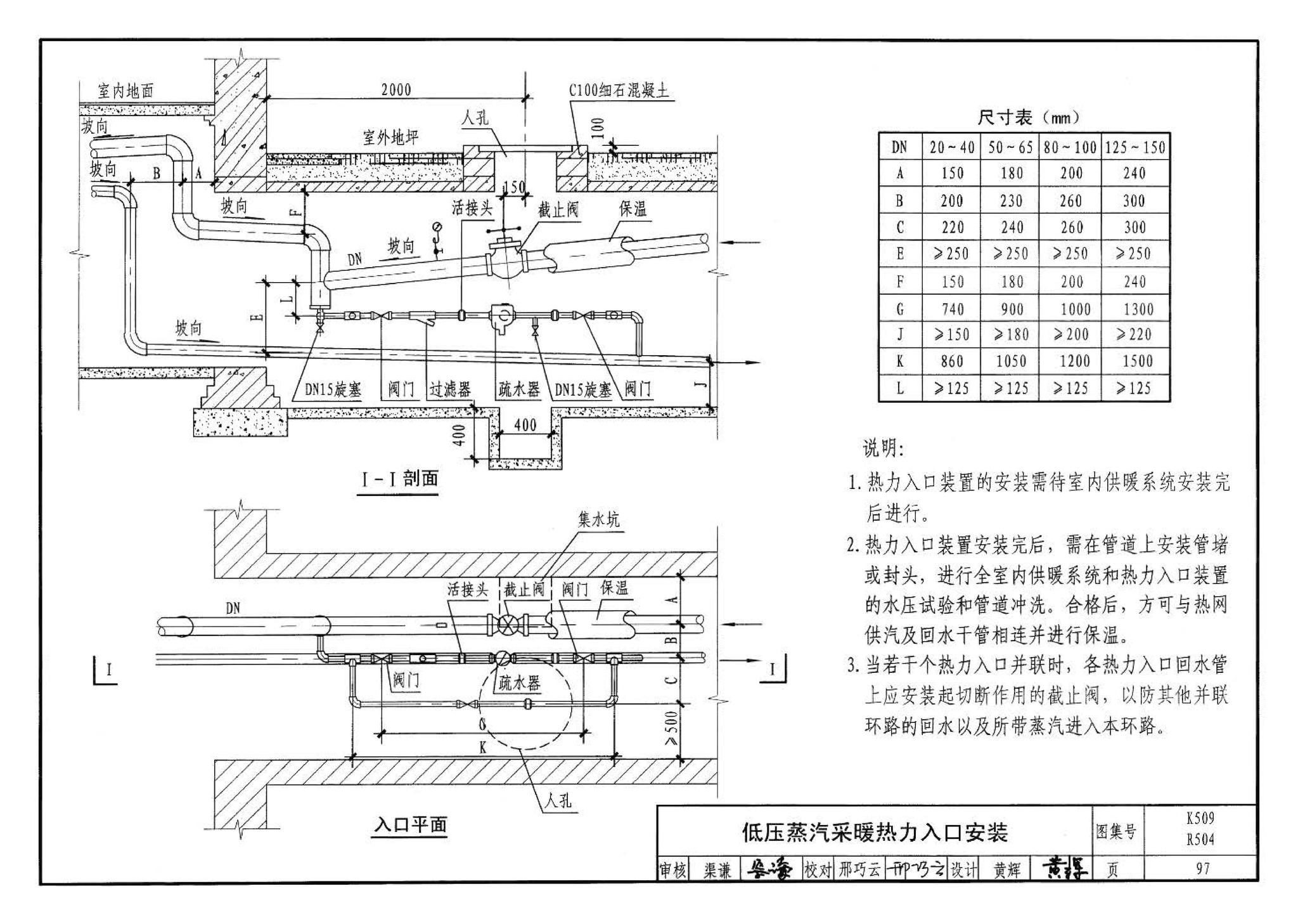 10K509 10R504--暖通动力施工安装图集（一）（水系统）