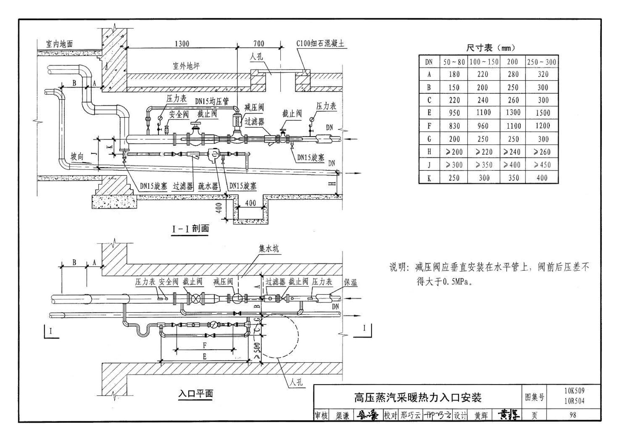 10K509 10R504--暖通动力施工安装图集（一）（水系统）