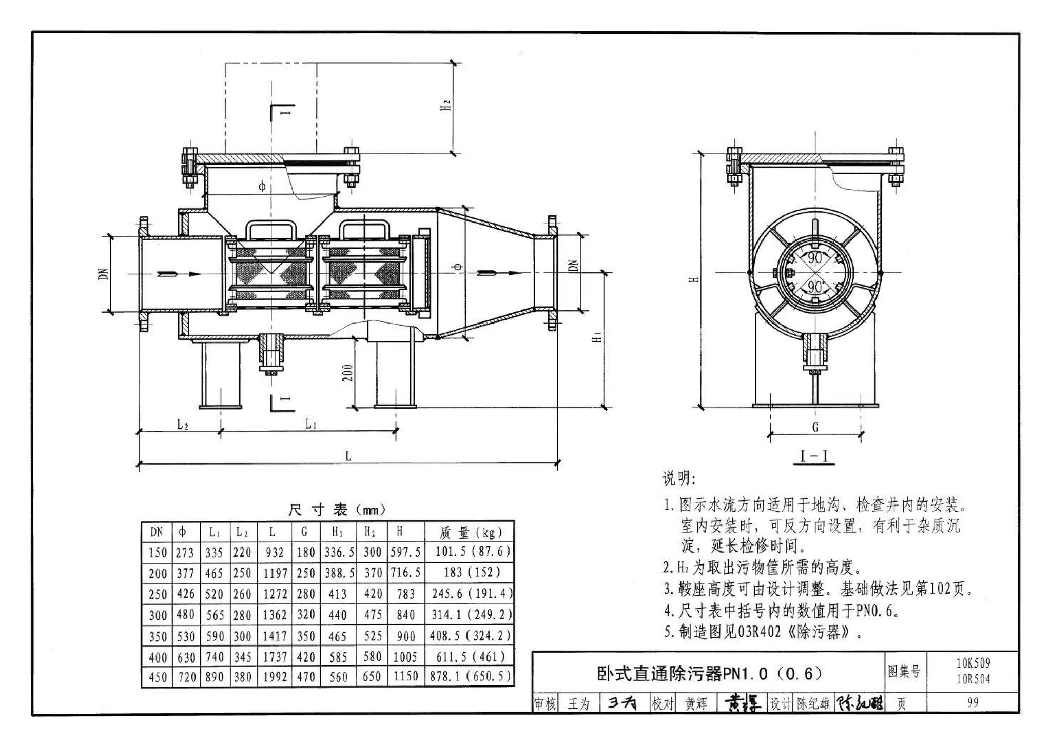 10K509 10R504--暖通动力施工安装图集（一）（水系统）