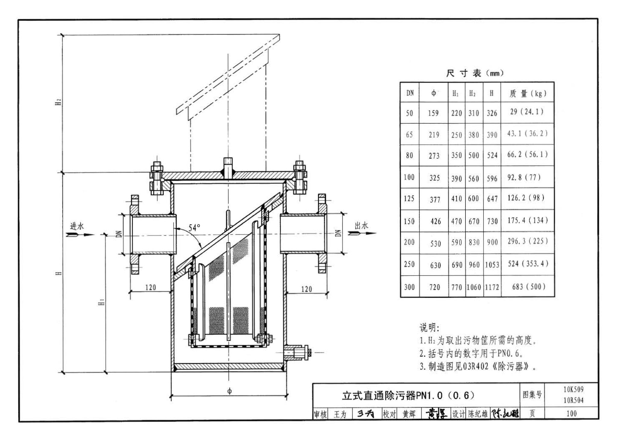 10K509 10R504--暖通动力施工安装图集（一）（水系统）