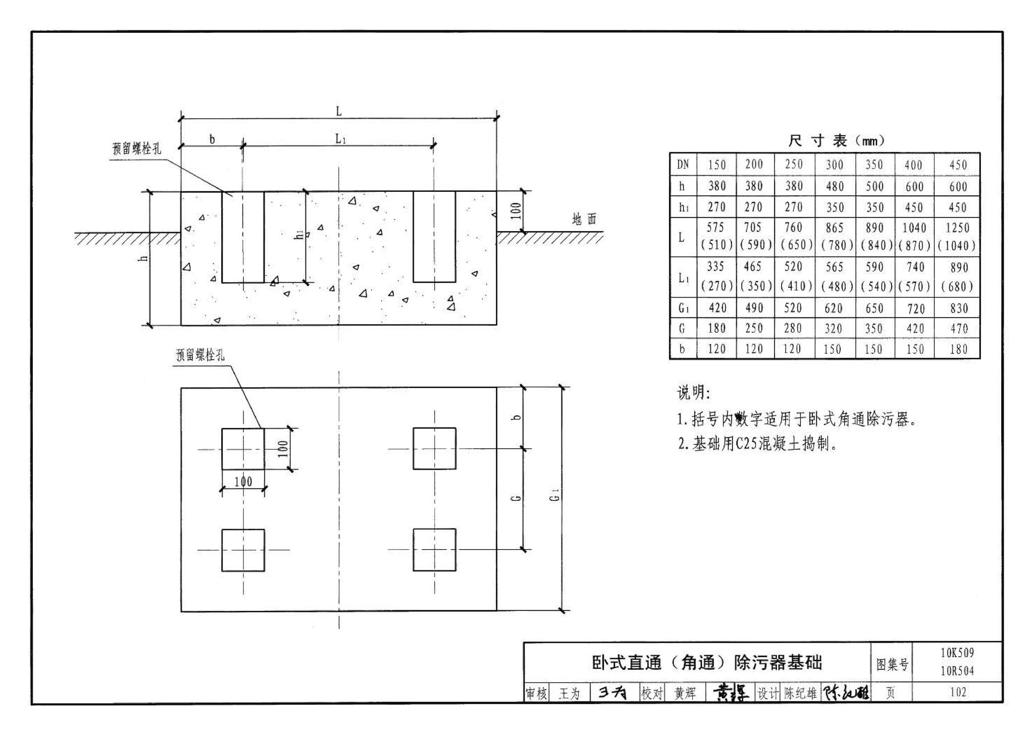 10K509 10R504--暖通动力施工安装图集（一）（水系统）