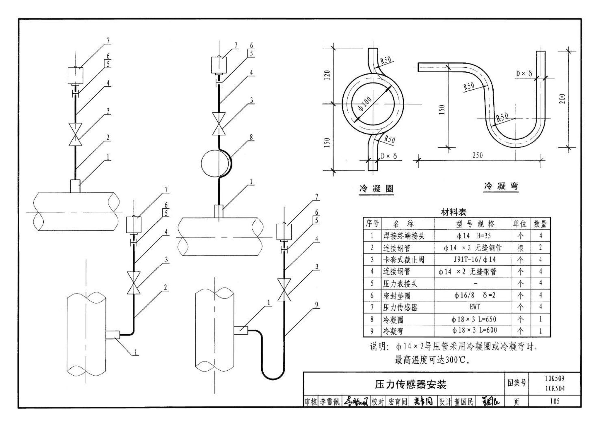 10K509 10R504--暖通动力施工安装图集（一）（水系统）