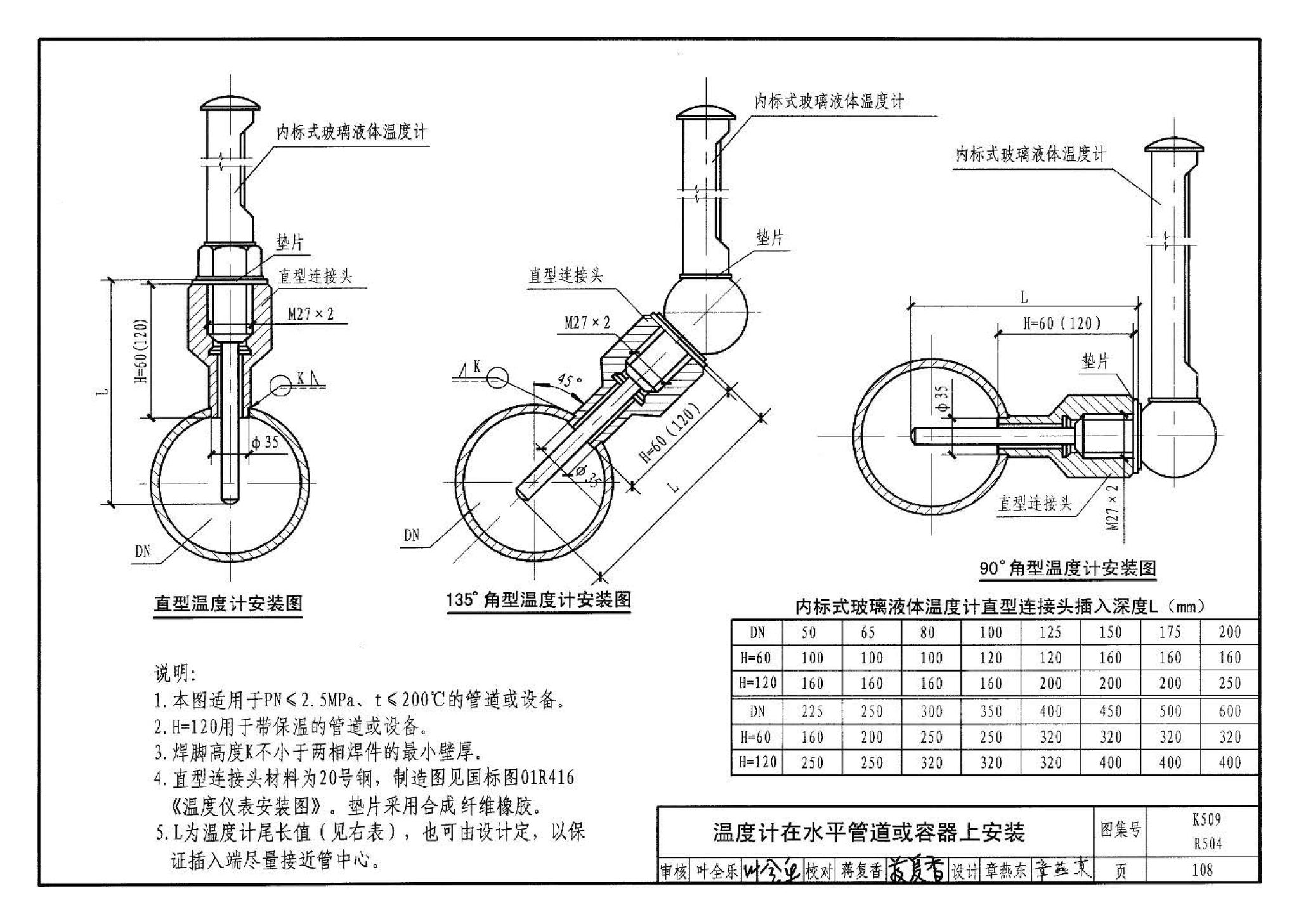 10K509 10R504--暖通动力施工安装图集（一）（水系统）