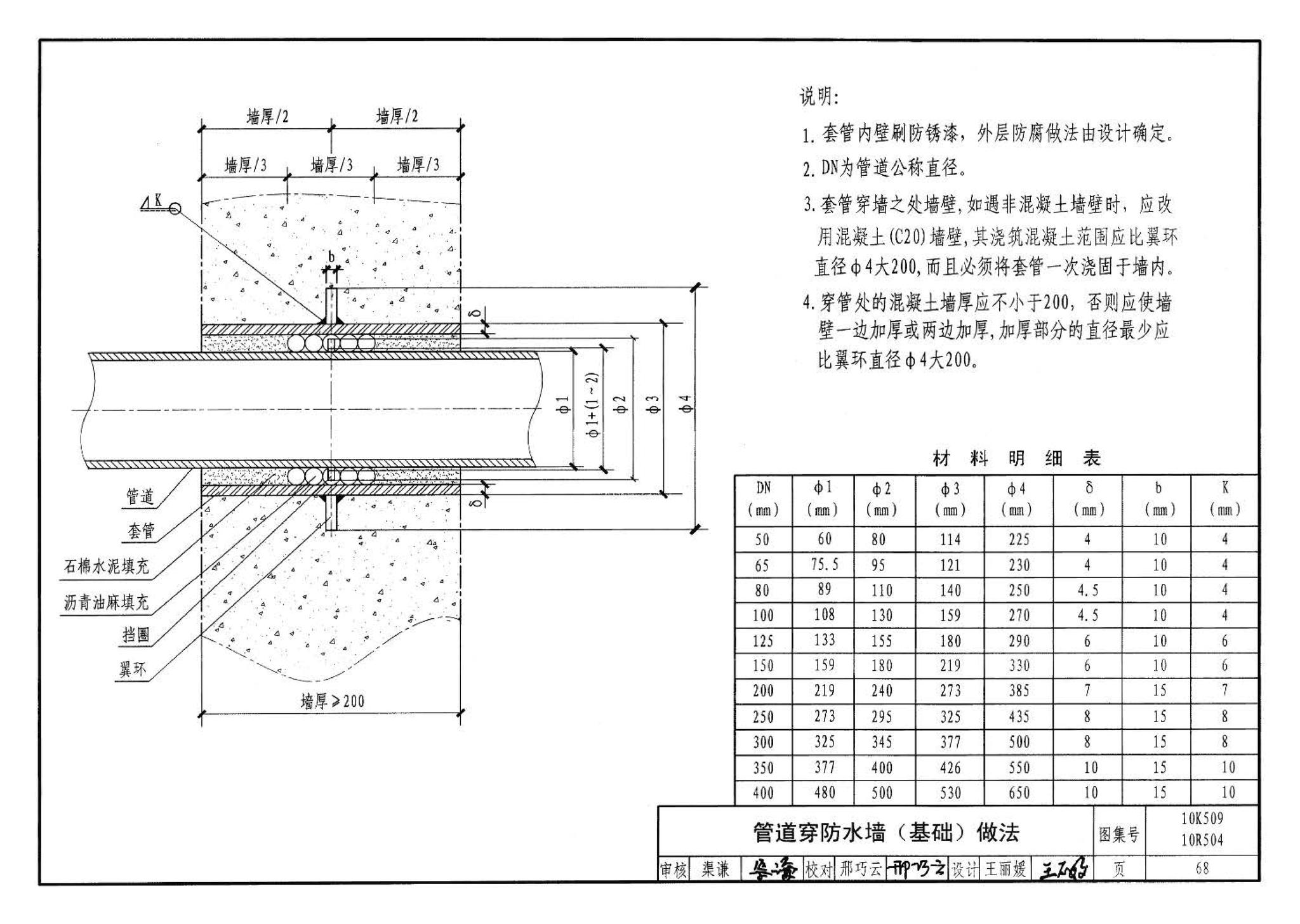 10R504 10K509--暖通动力施工安装图集（一）（水系统）