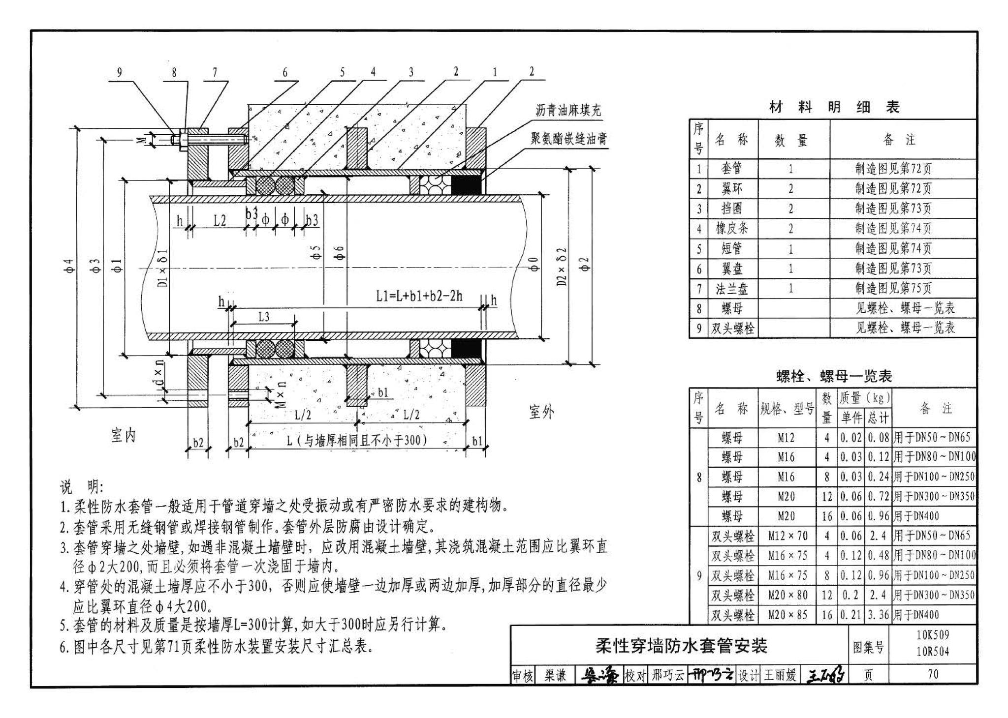 10R504 10K509--暖通动力施工安装图集（一）（水系统）