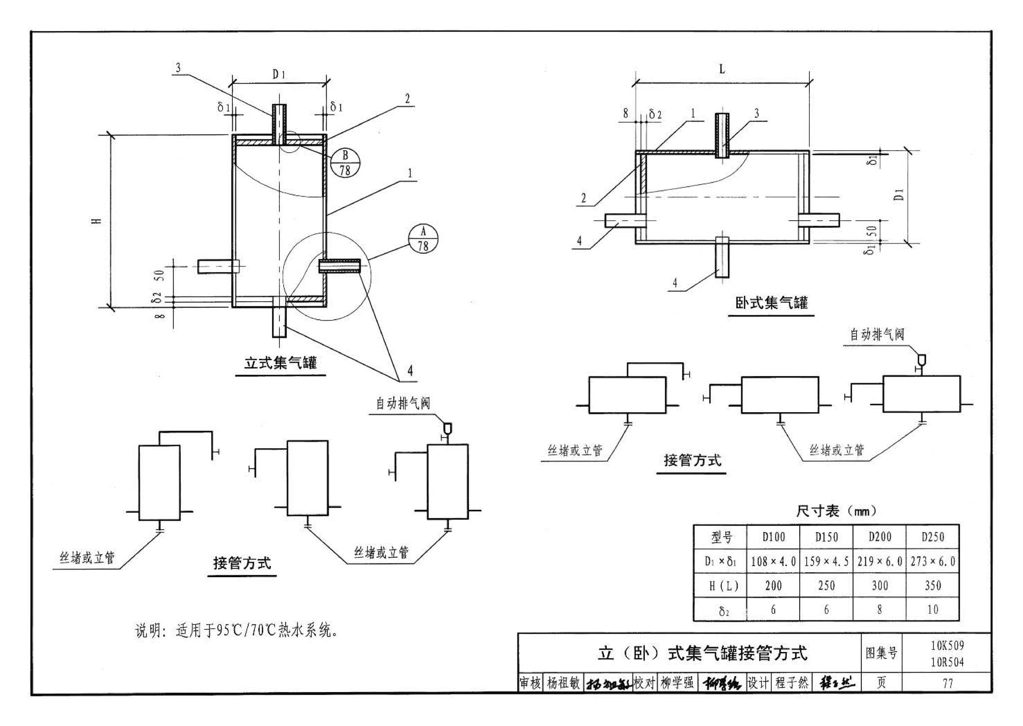 10R504 10K509--暖通动力施工安装图集（一）（水系统）