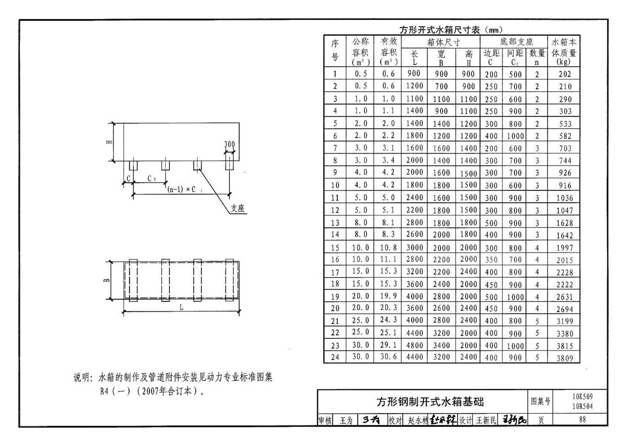 10R504 10K509--暖通动力施工安装图集（一）（水系统）